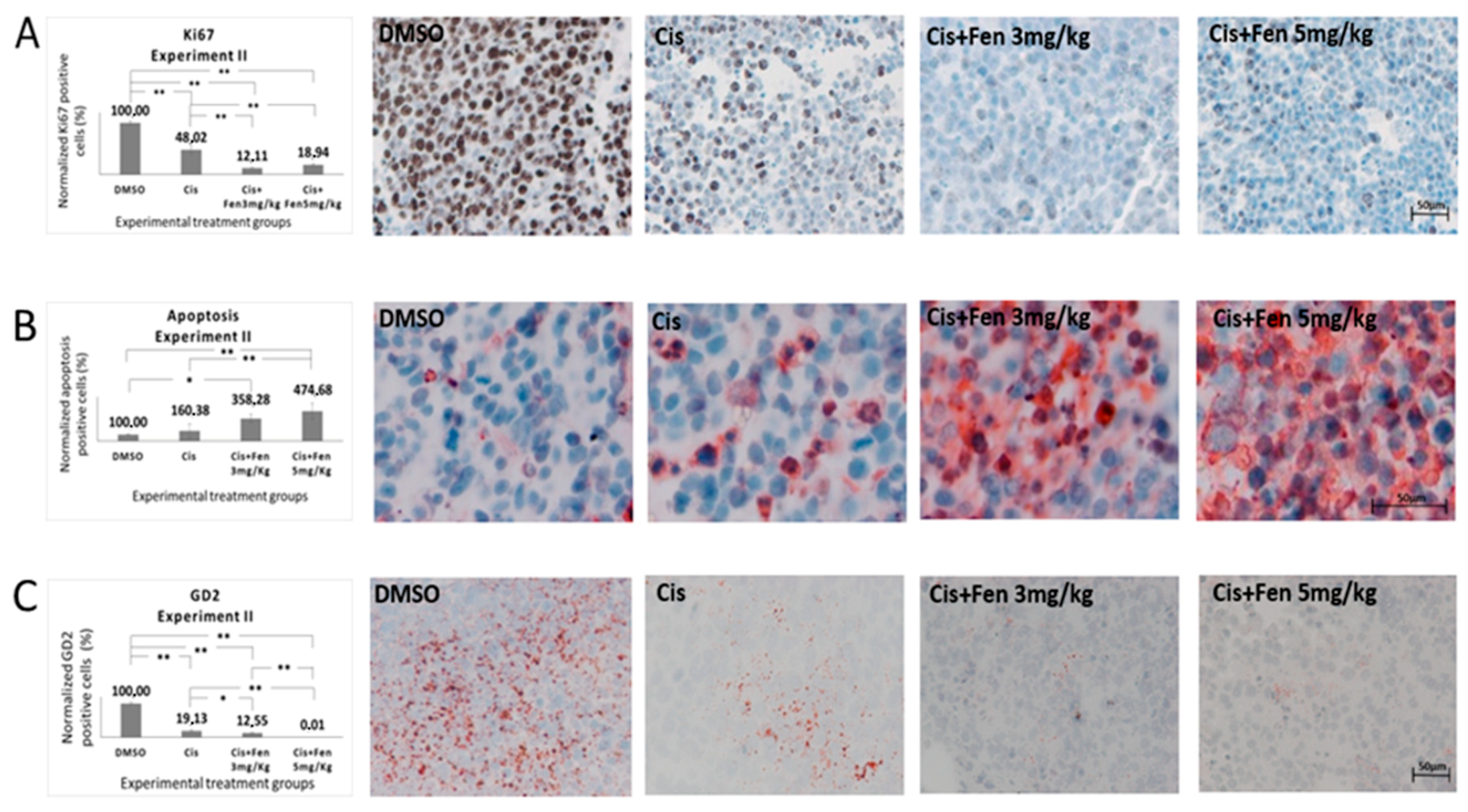 Molecules 25 05234 g004