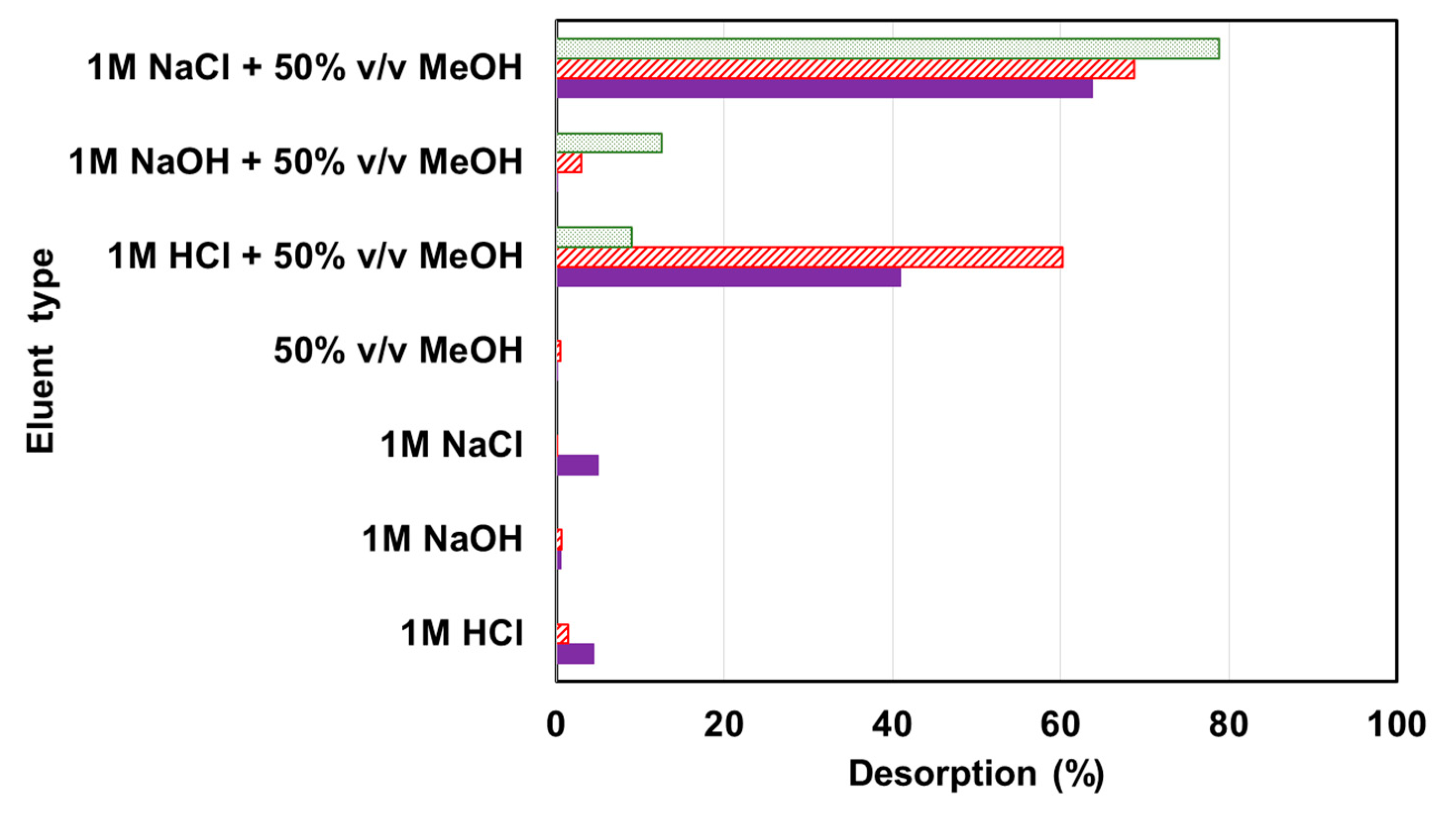 Molecules 25 05247 g009 Molecules 25 05247 g009