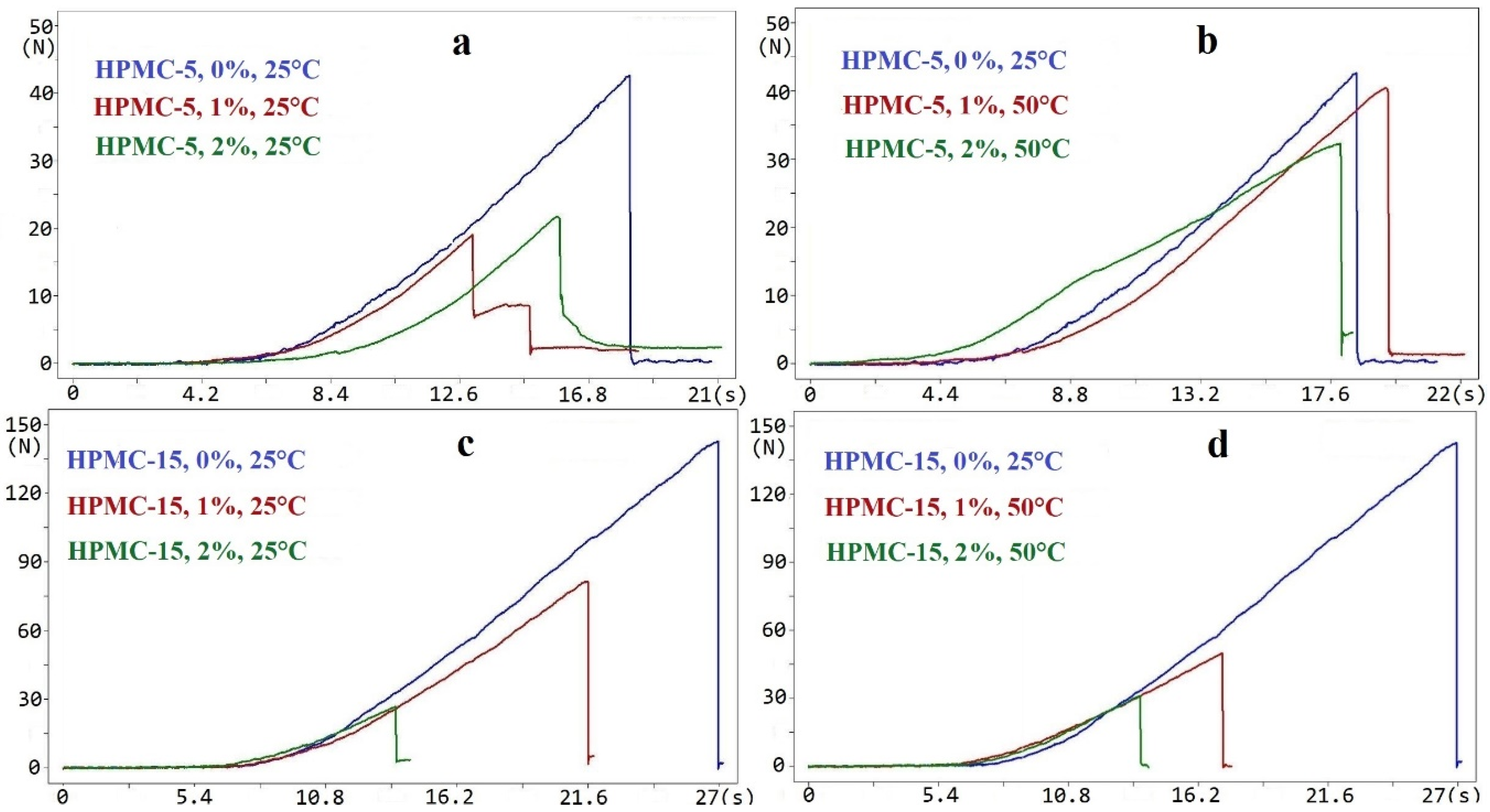 Molecules 25 05248 g002