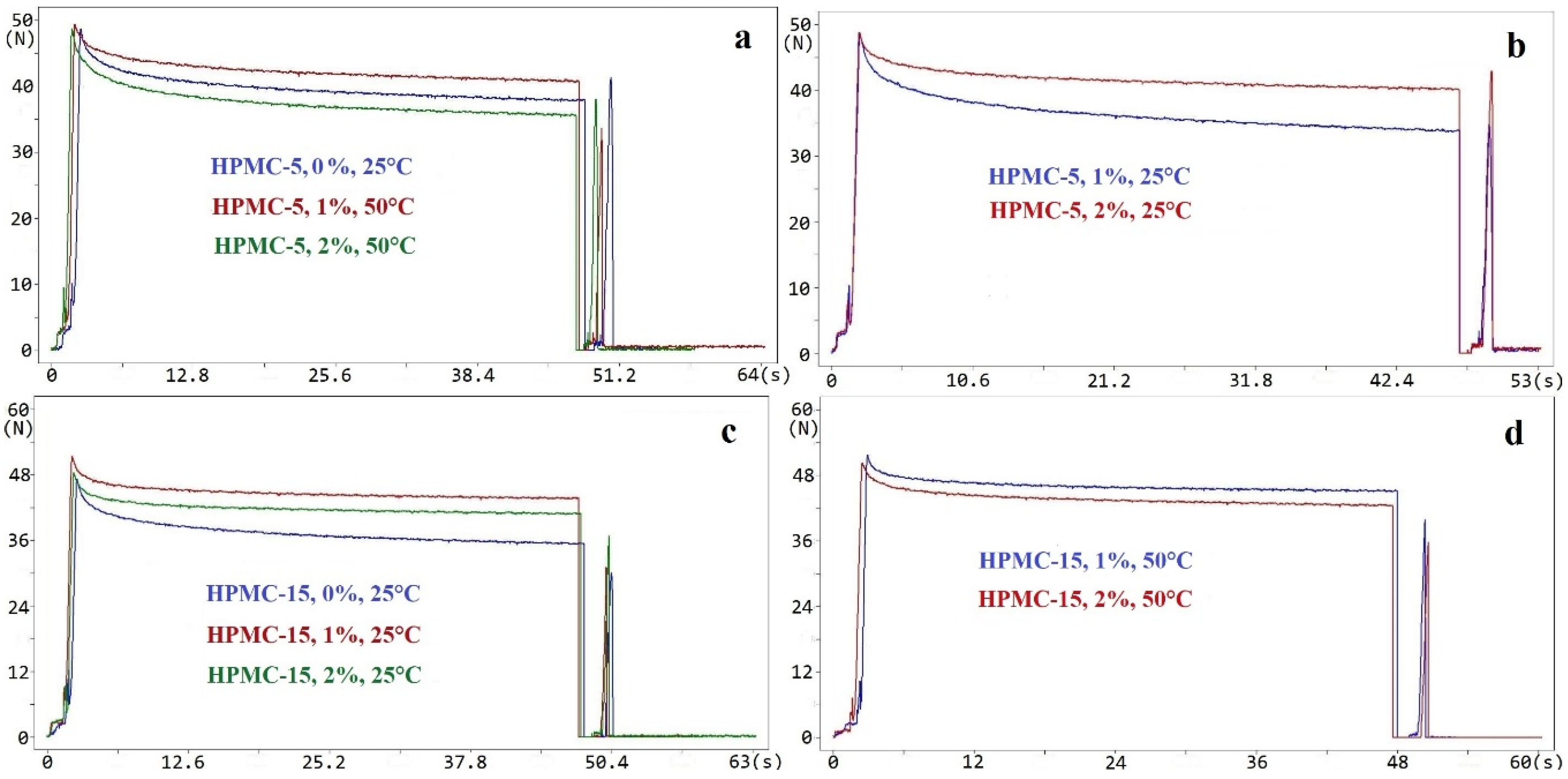 Molecules 25 05248 g003