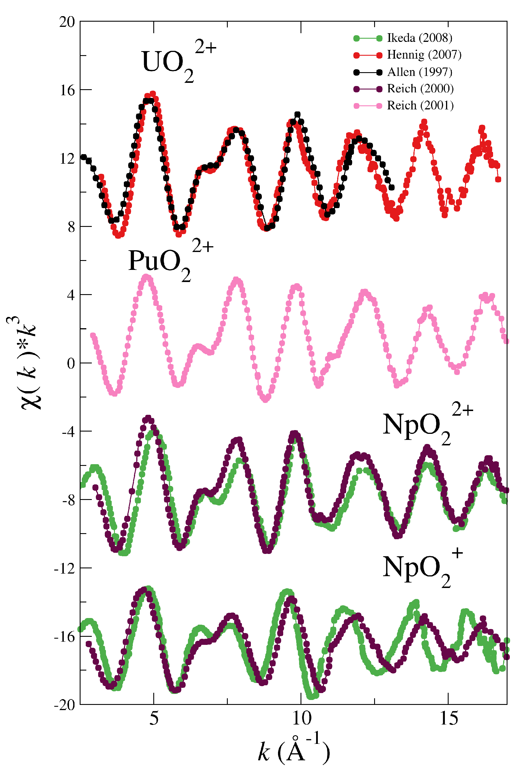 Molecules 25 05250 g001 Molecules 25 05250 g001