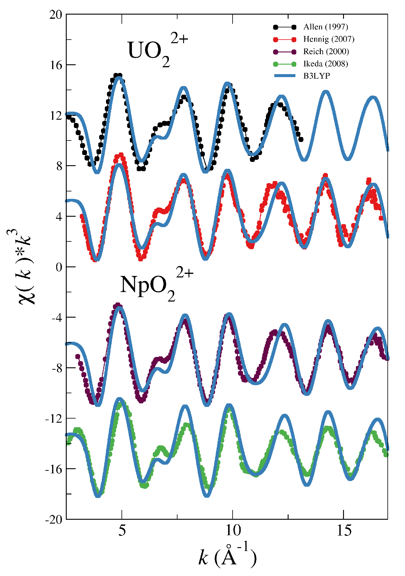 Molecules 25 05250 g002 Molecules 25 05250 g002