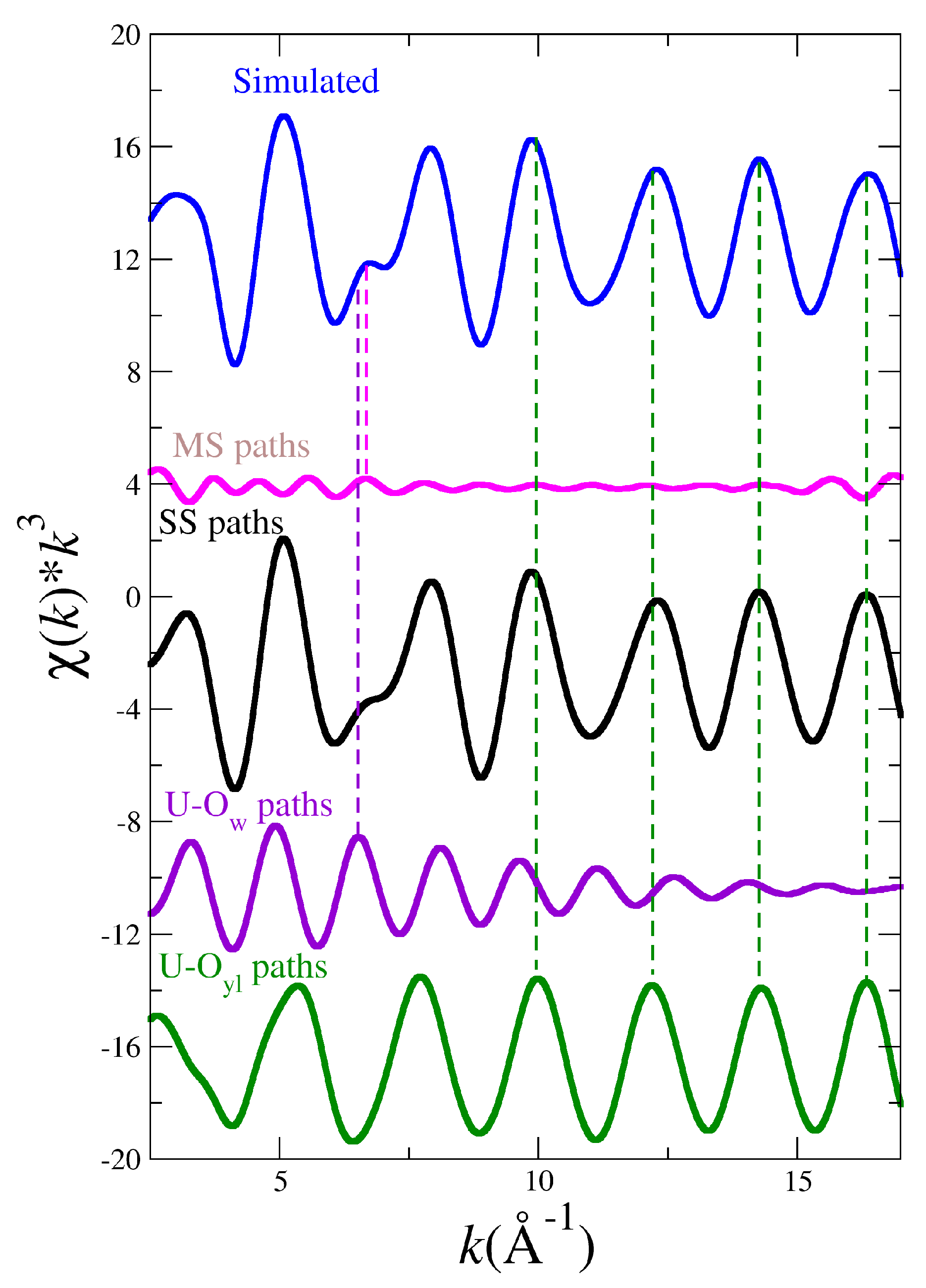 Molecules 25 05250 g005 Molecules 25 05250 g005