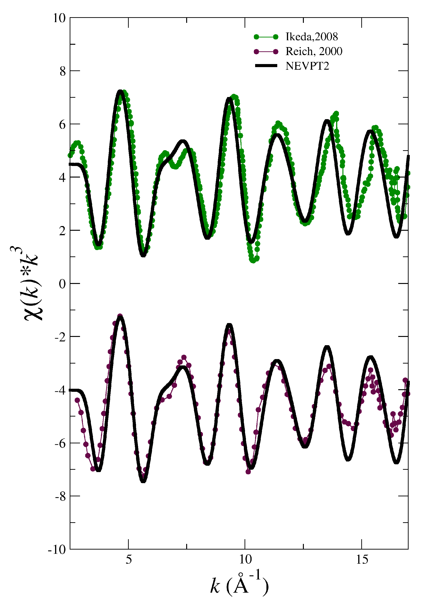 Molecules 25 05250 g006 Molecules 25 05250 g006