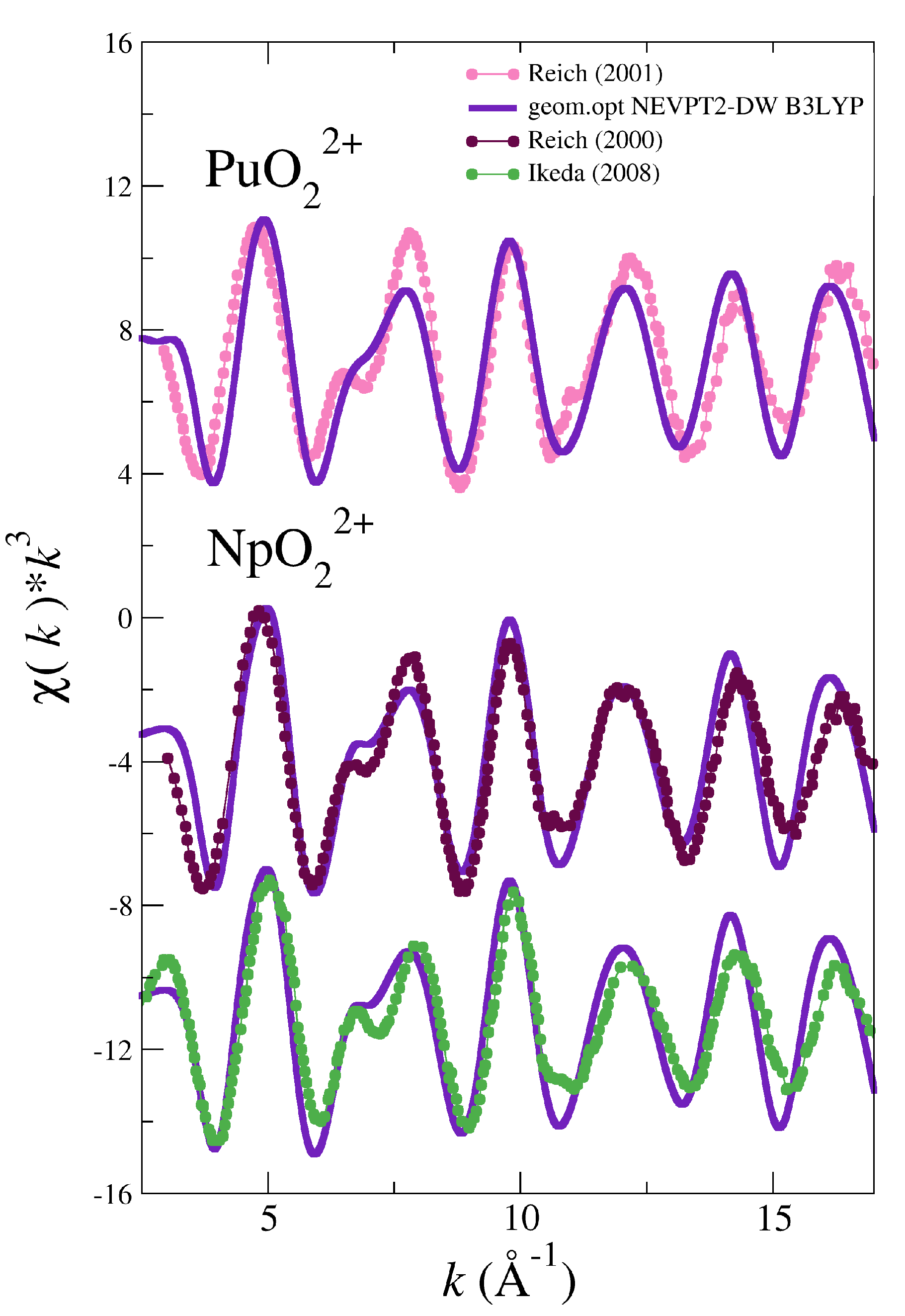 Molecules 25 05250 g008 Molecules 25 05250 g008