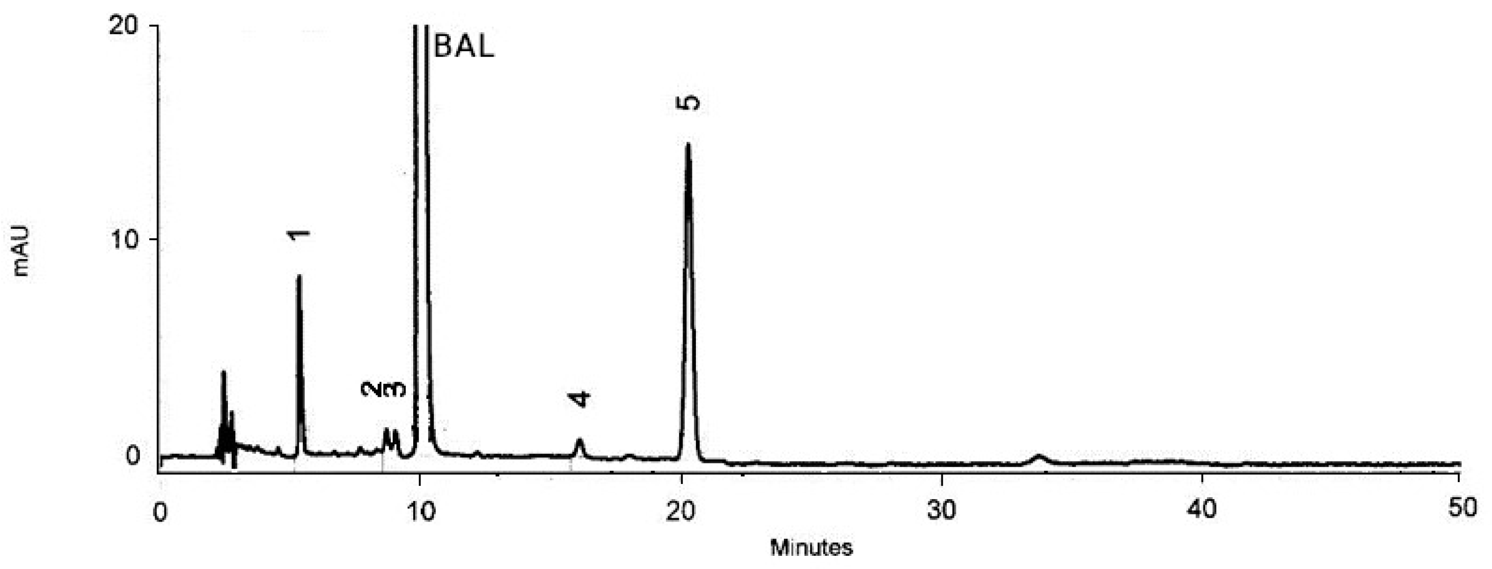 Molecules 25 05251 g002
