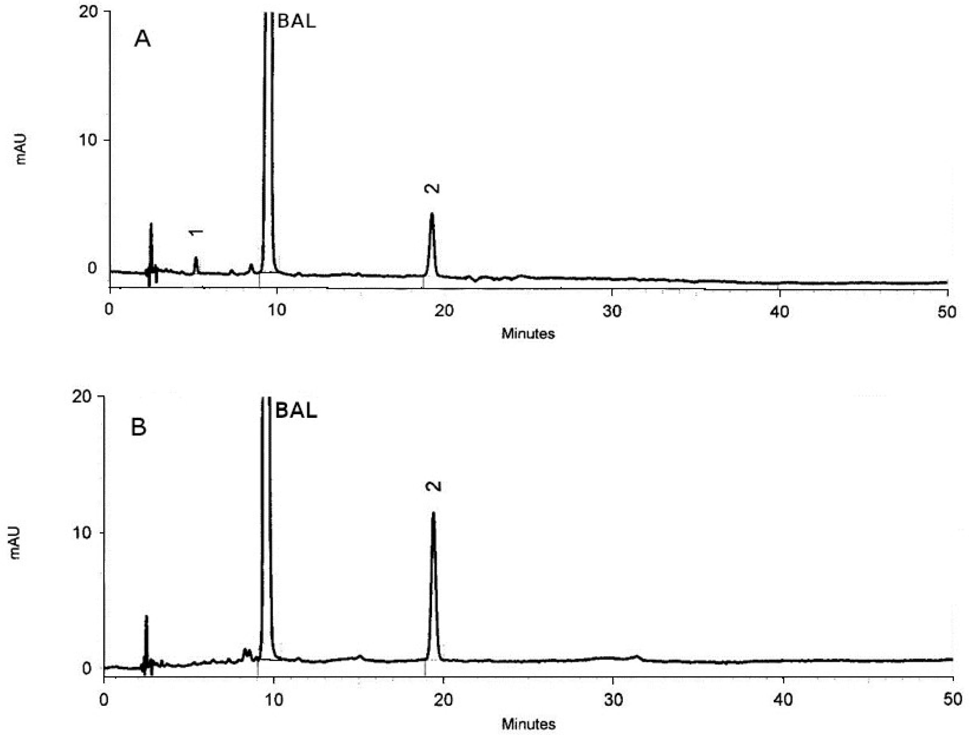 Molecules 25 05251 g003