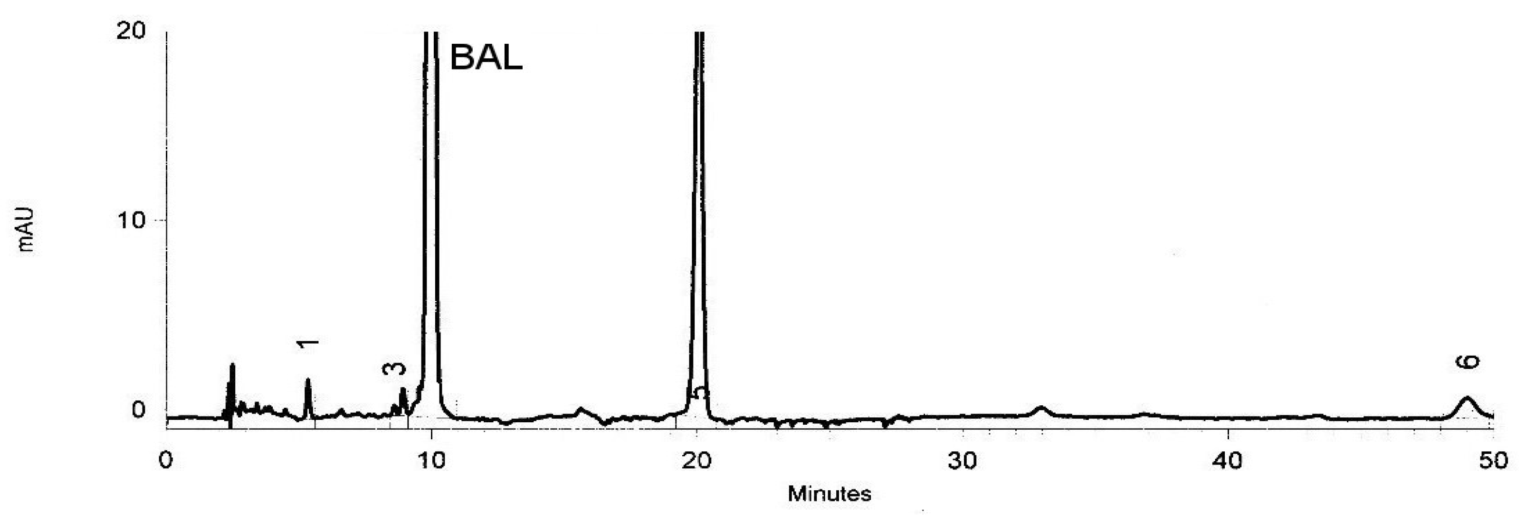 Molecules 25 05251 g004