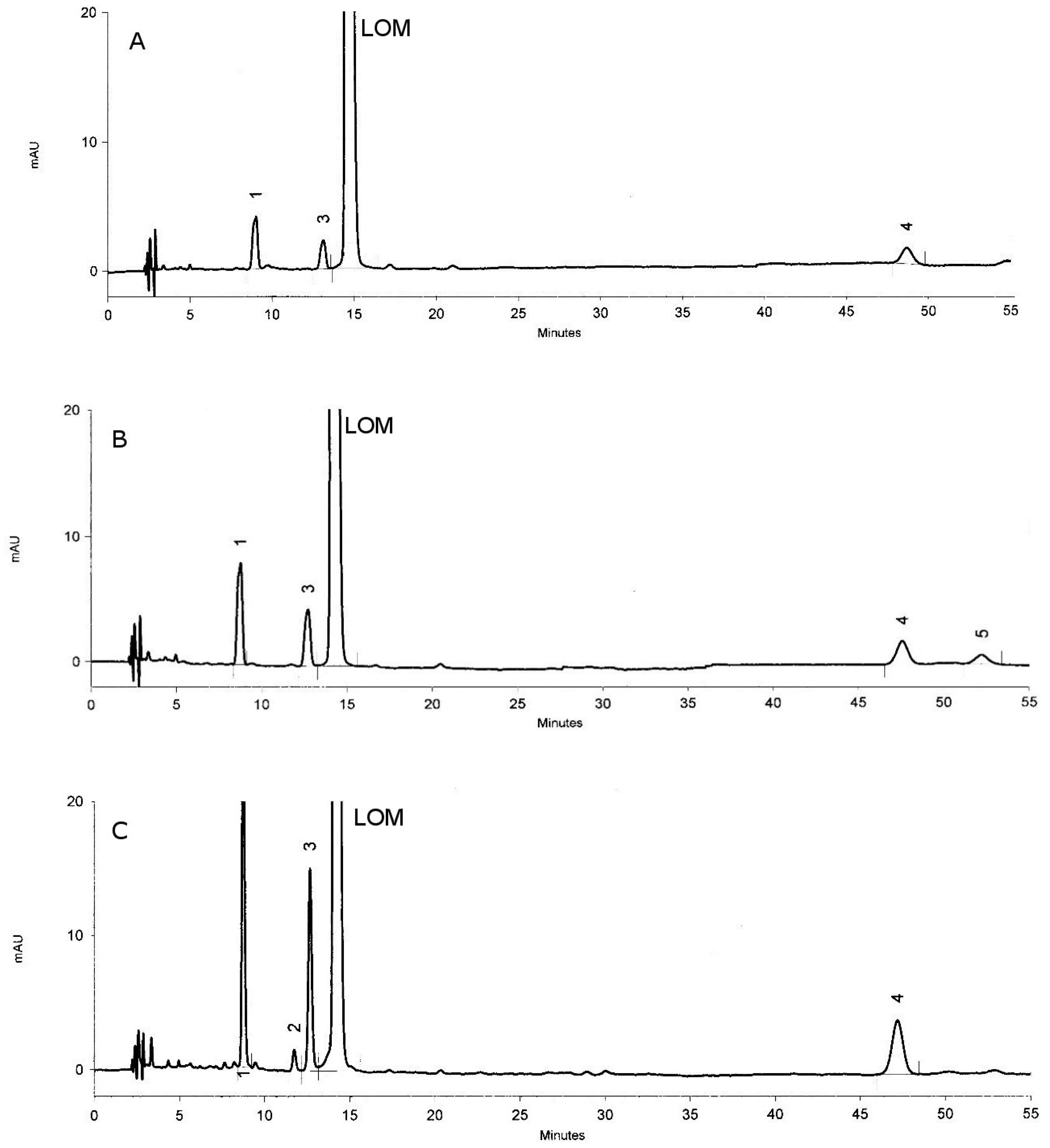 Molecules 25 05251 g005