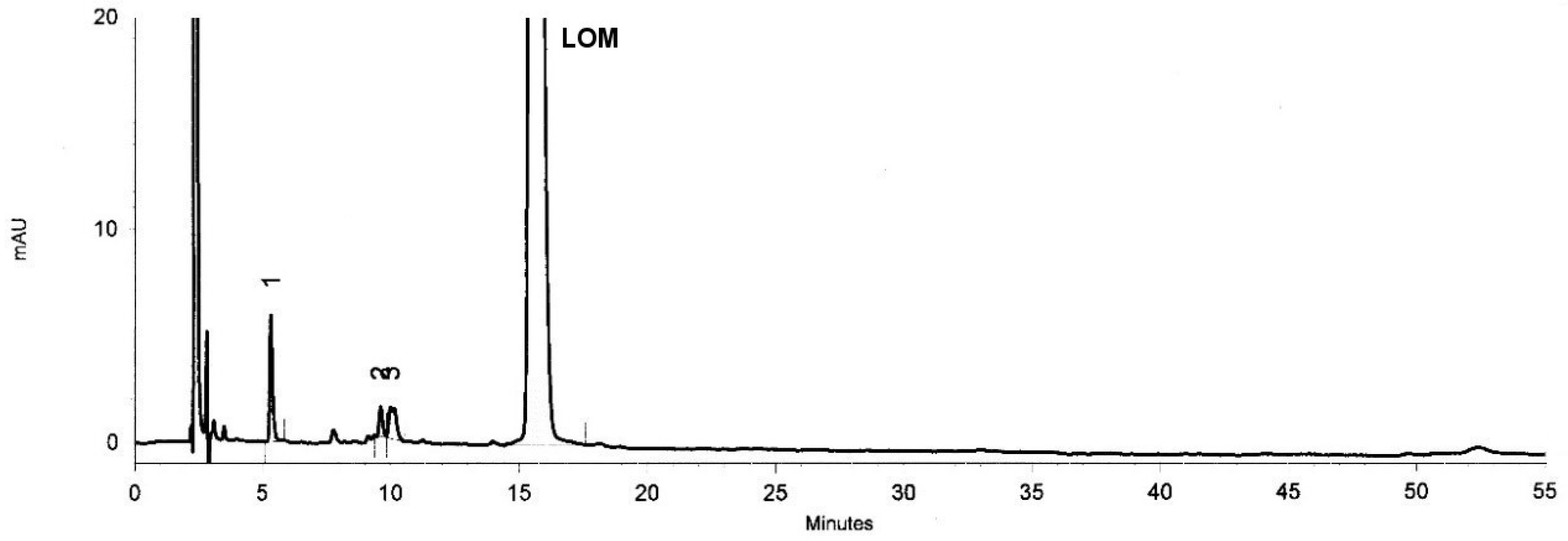 Molecules 25 05251 g007