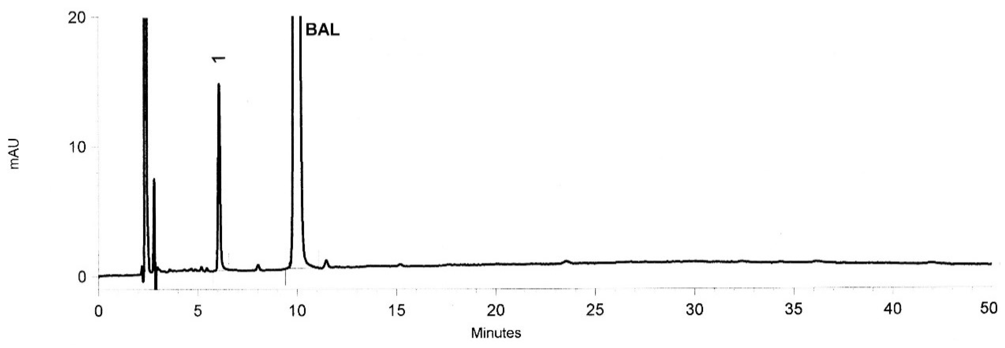 Molecules 25 05251 g008