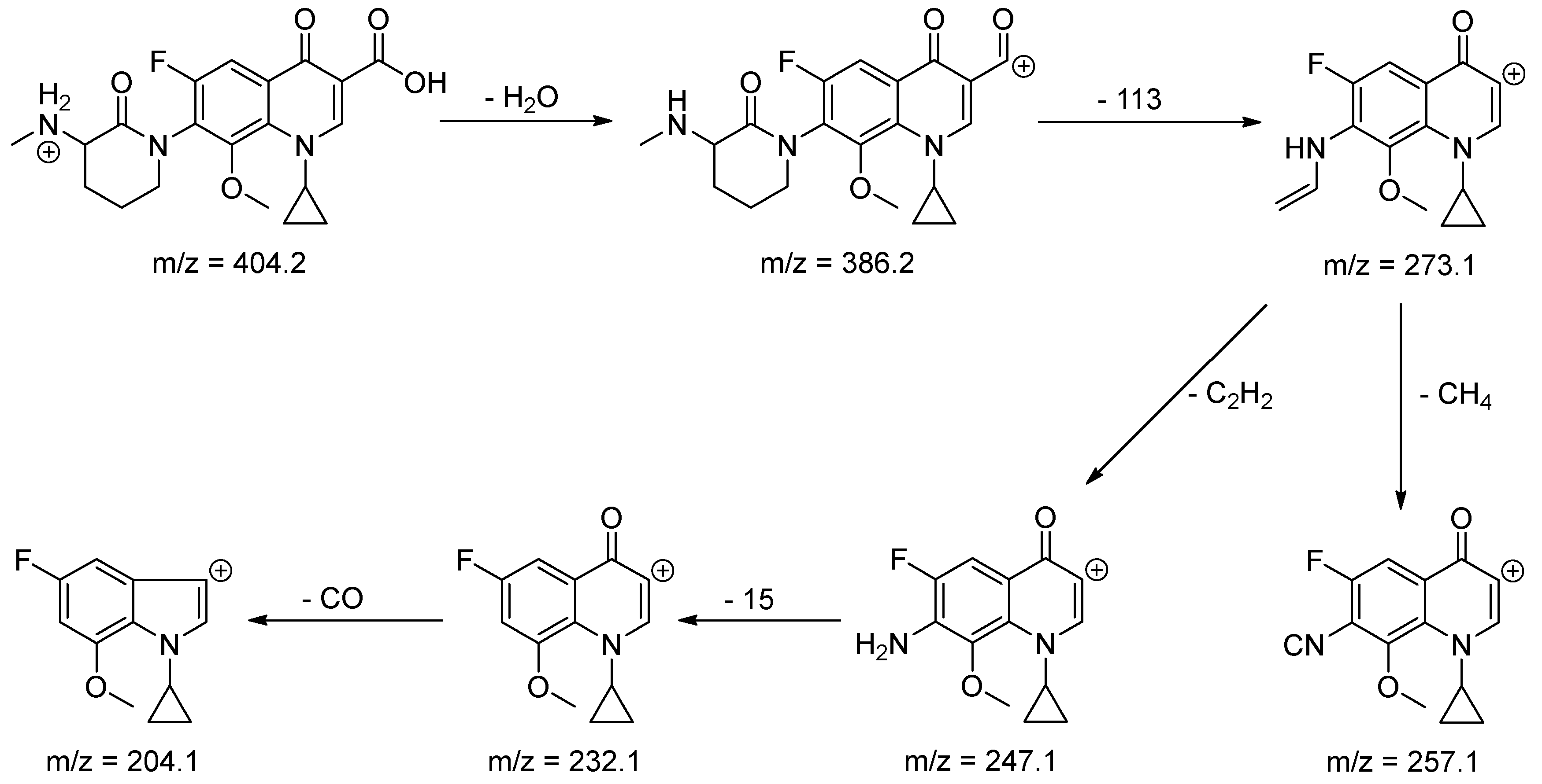 Molecules 25 05251 sch002