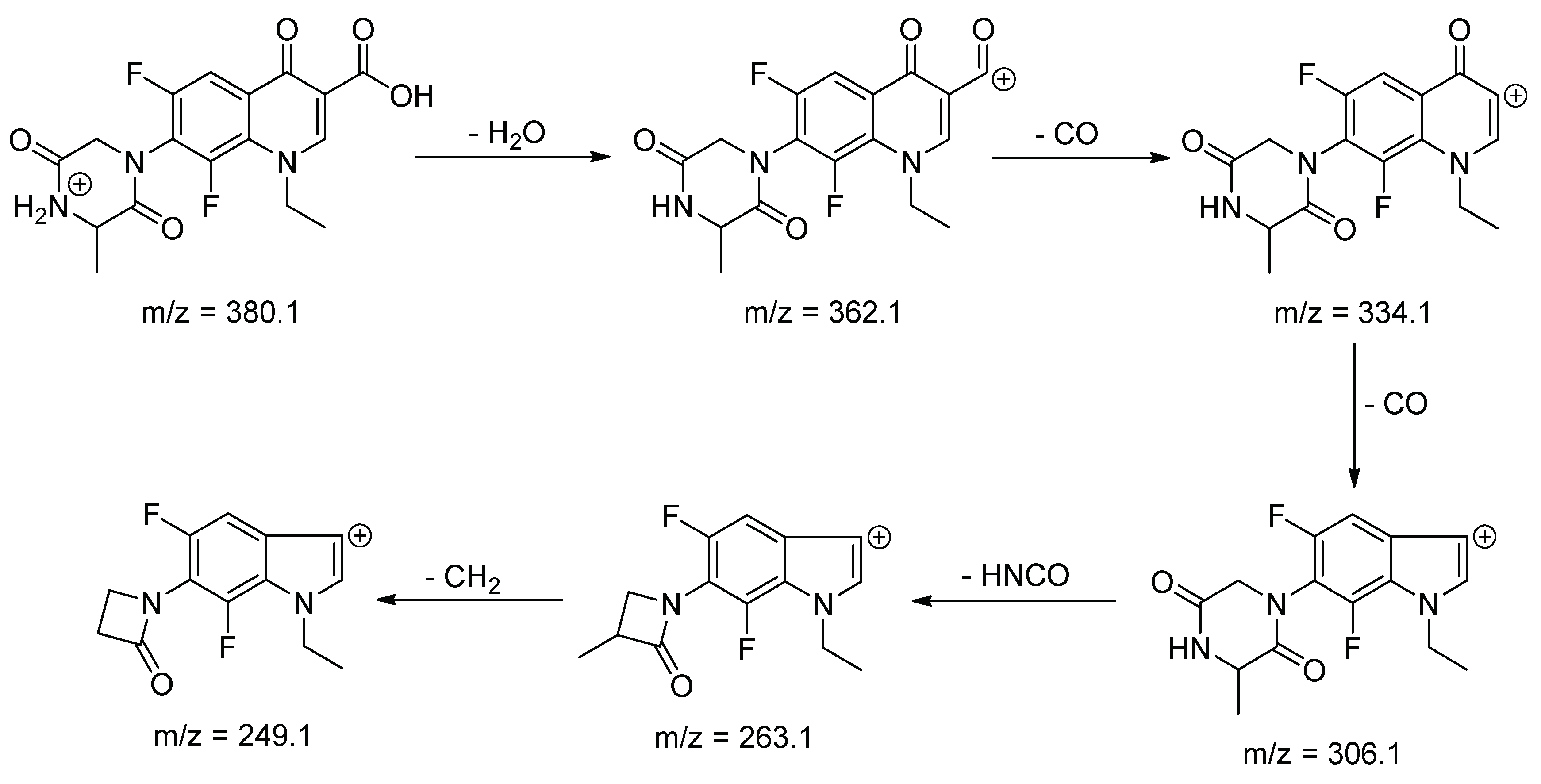 Molecules 25 05251 sch010