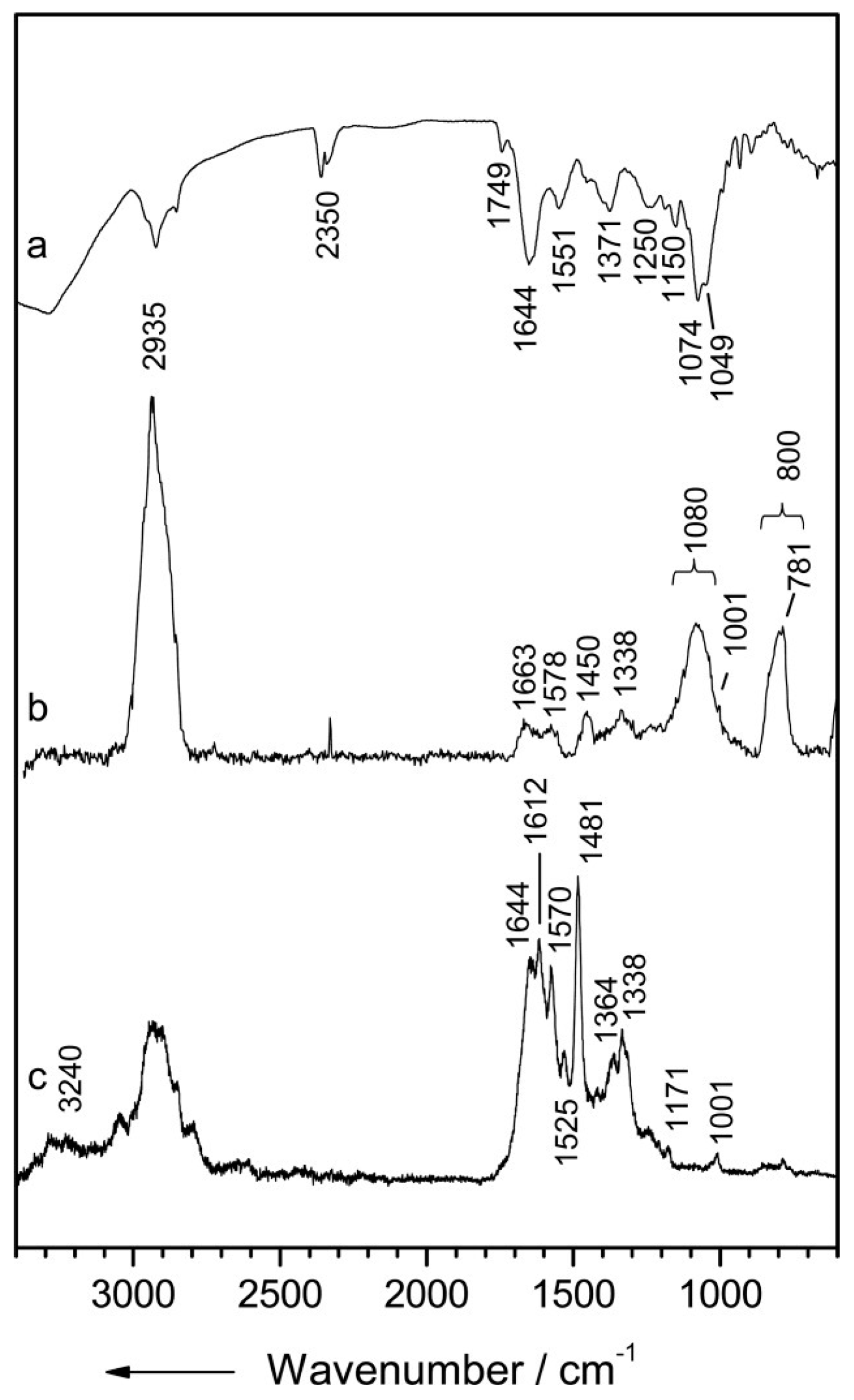 Molecules 25 05256 g001 Molecules 25 05256 g001