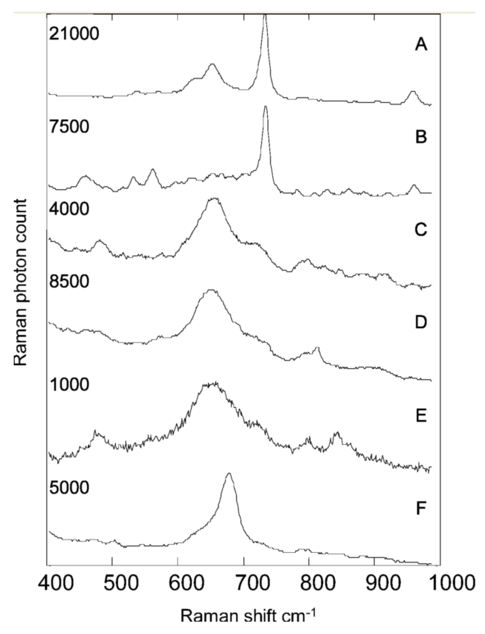Molecules 25 05256 g002 Molecules 25 05256 g002
