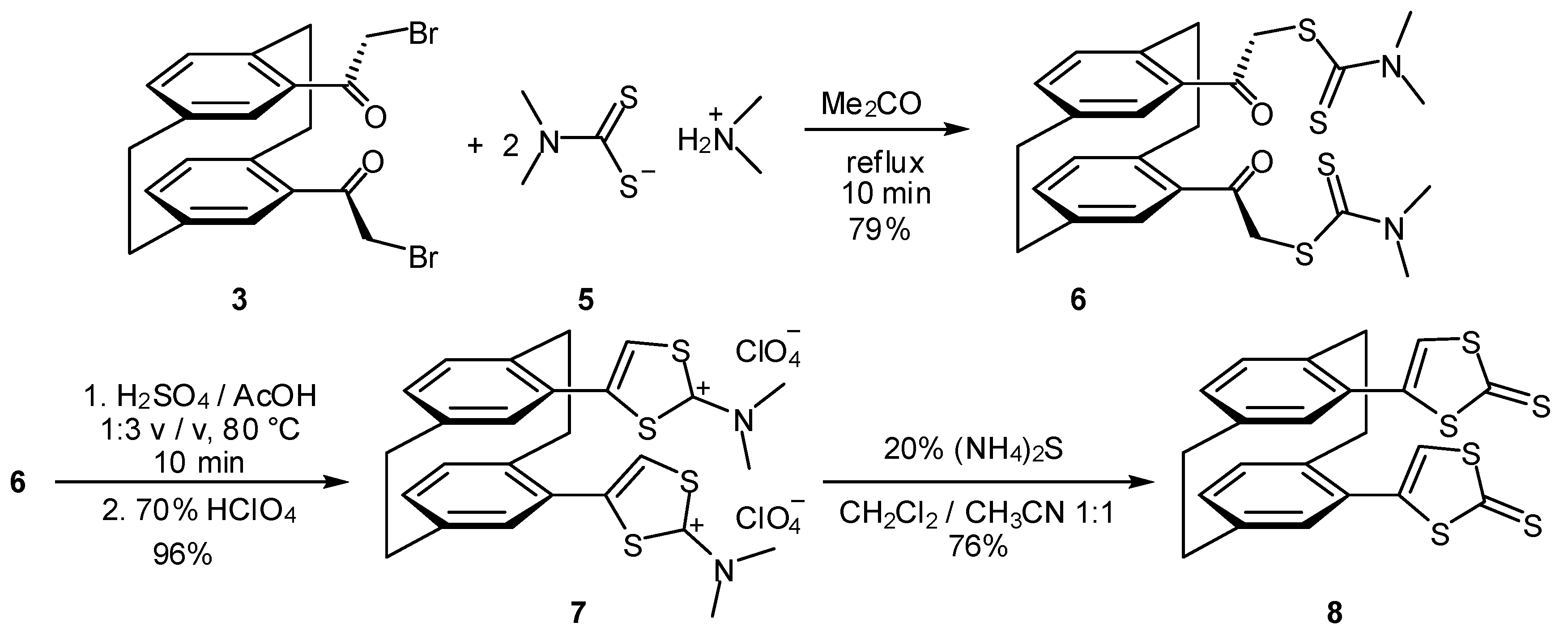Molecules 25 05262 sch002