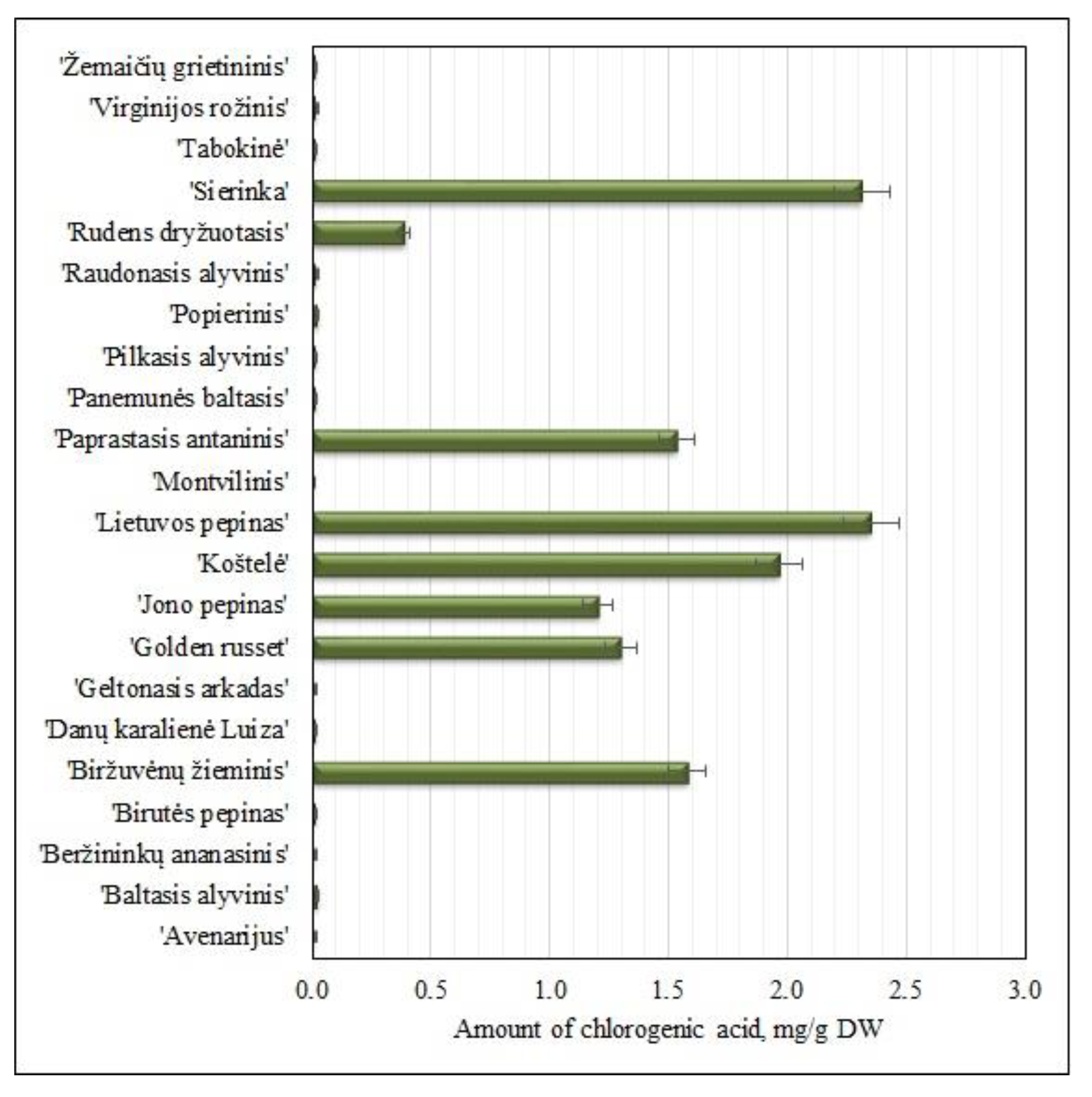 Molecules 25 05263 g004