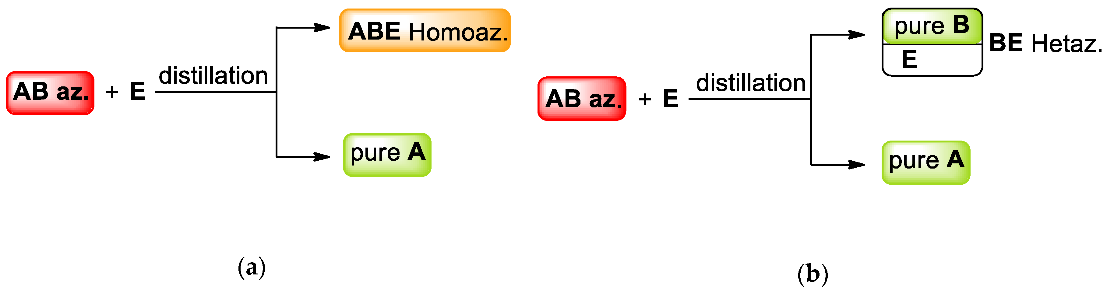 Molecules 25 05264 g001