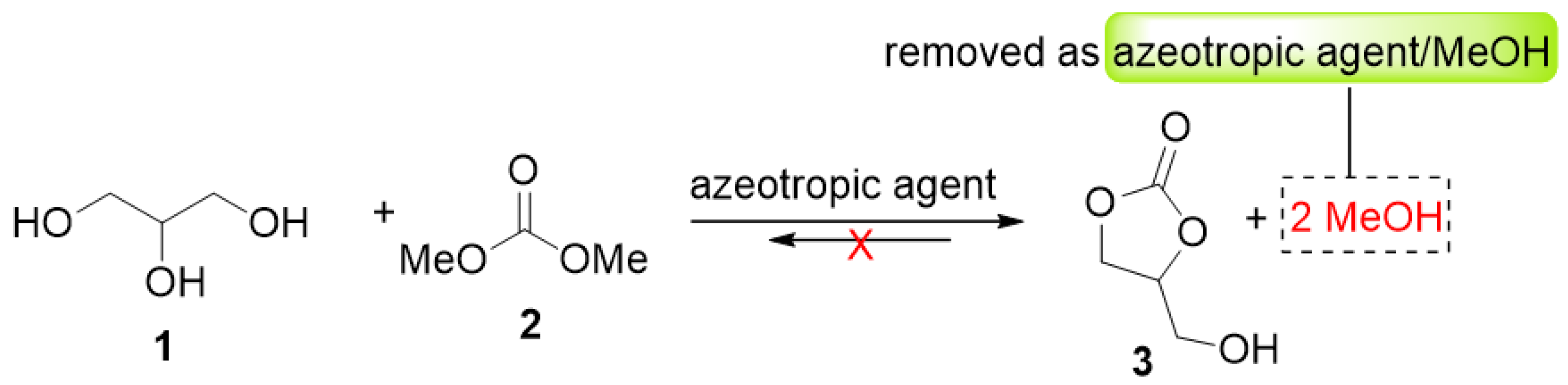 Molecules 25 05264 sch001