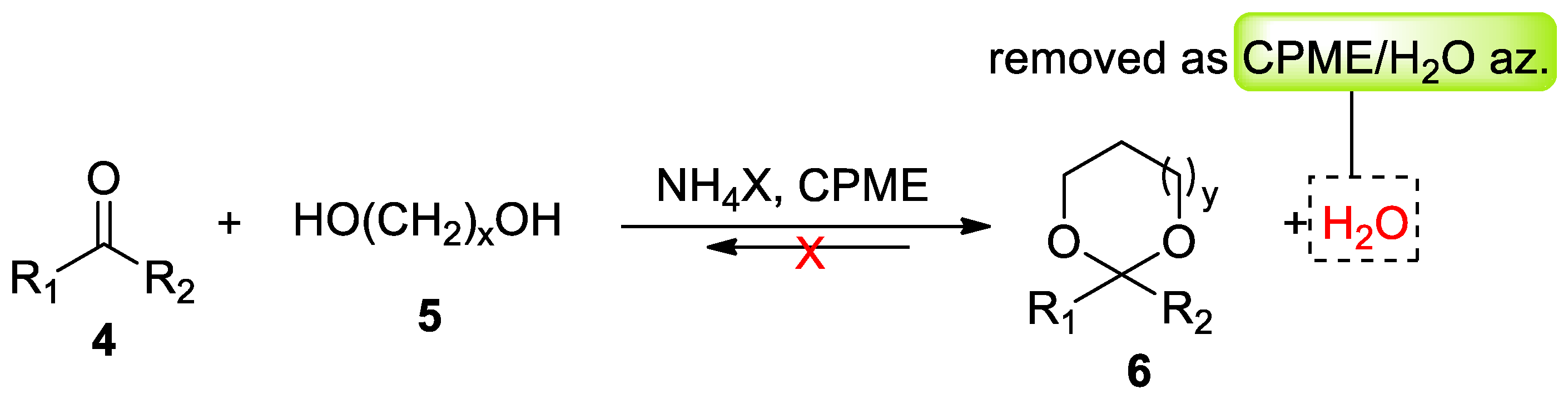 Molecules 25 05264 sch002