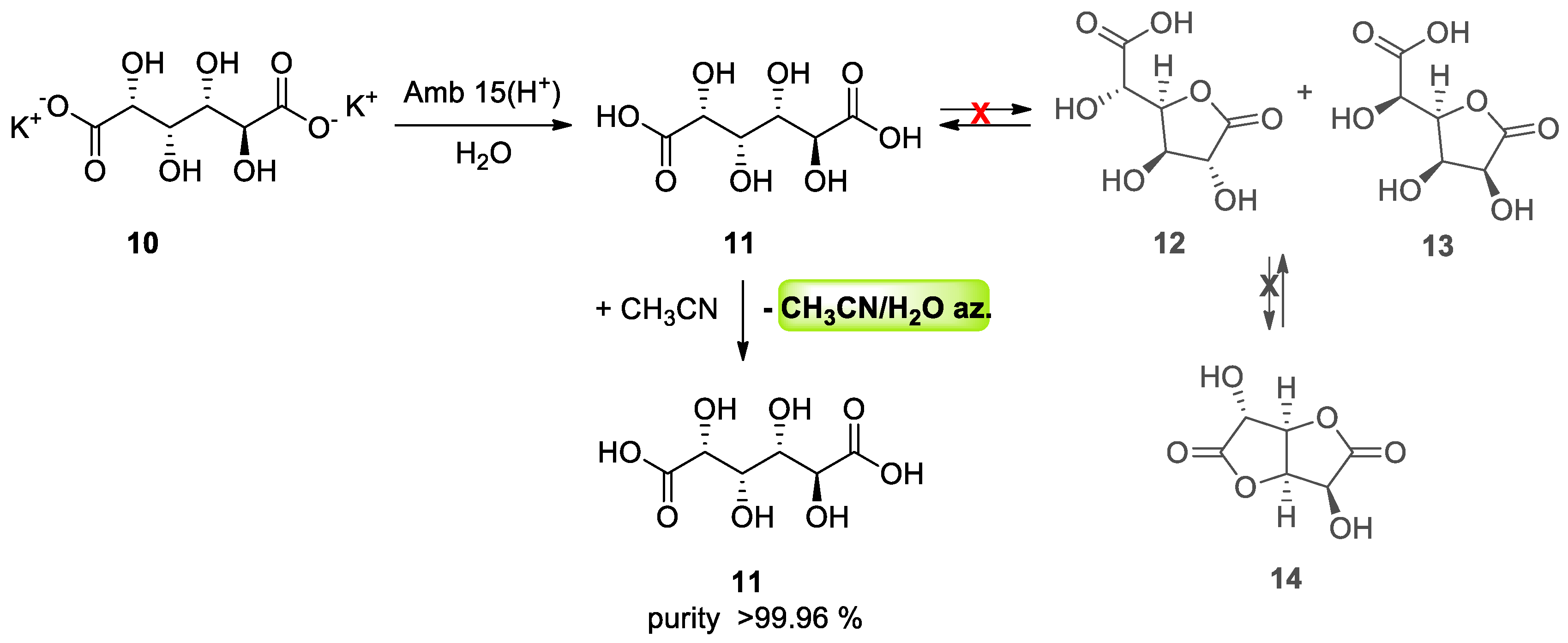Molecules 25 05264 sch004