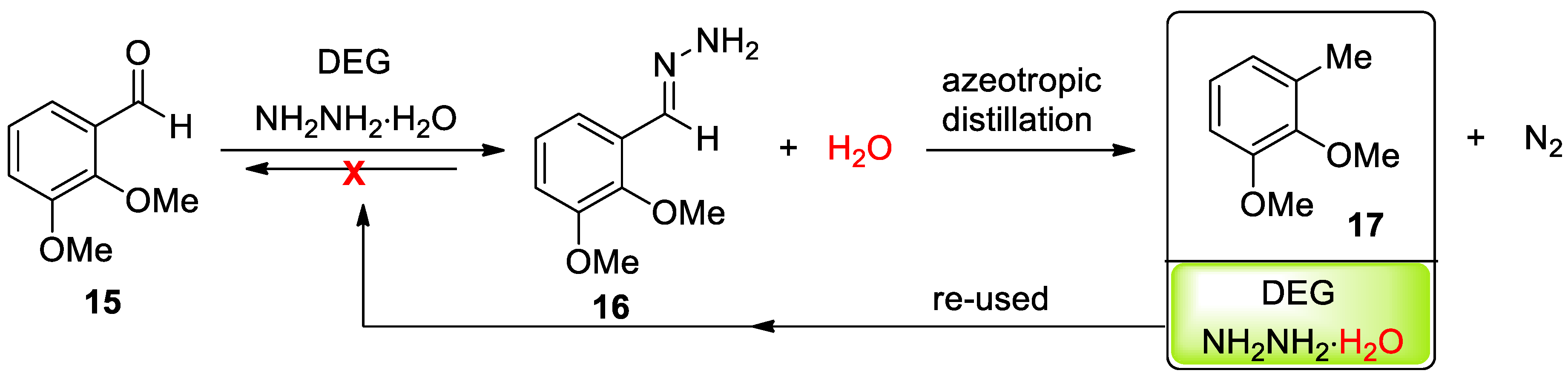 Molecules 25 05264 sch005