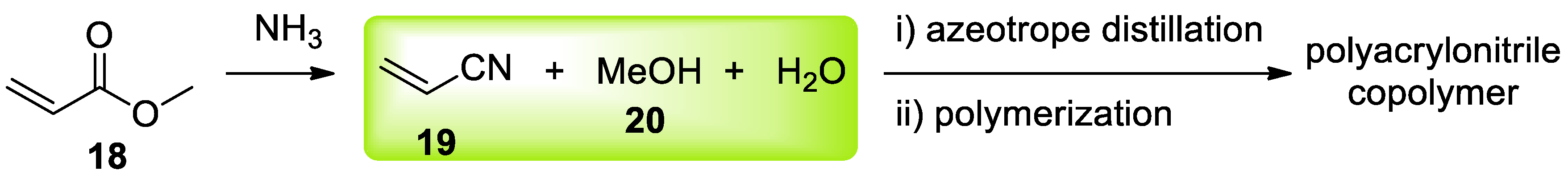 Molecules 25 05264 sch006