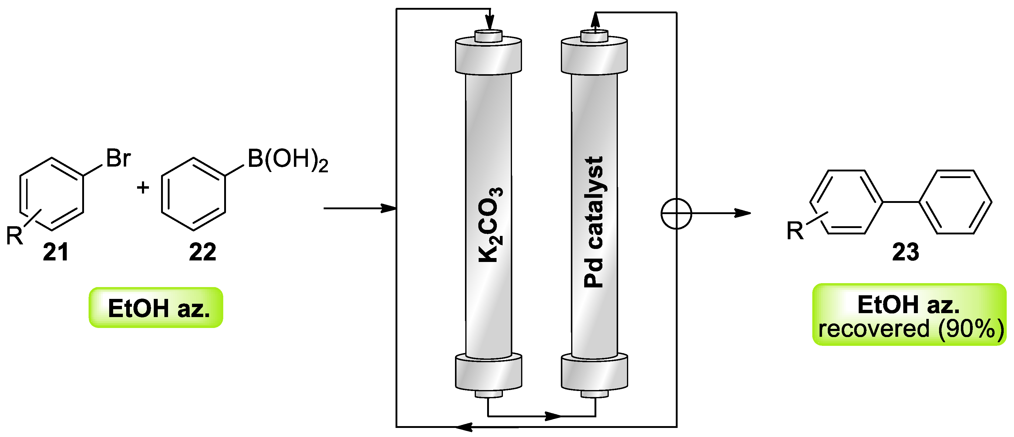 Molecules 25 05264 sch007