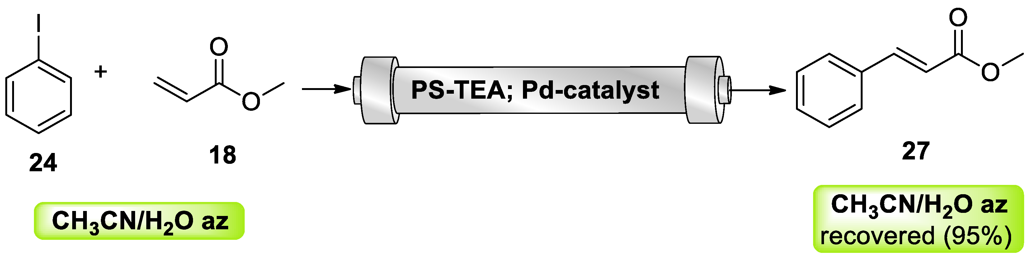 Molecules 25 05264 sch009