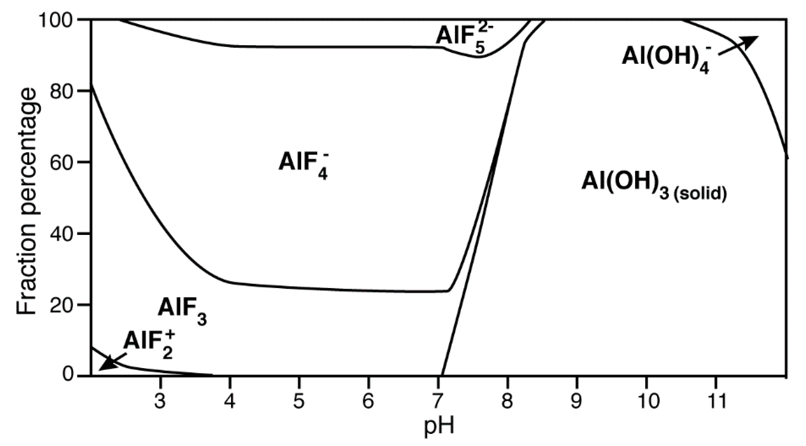 Molecules 25 05268 g008