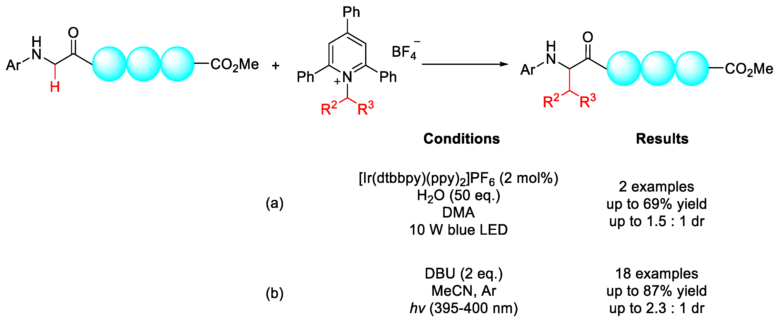 Molecules 25 05270 sch003
