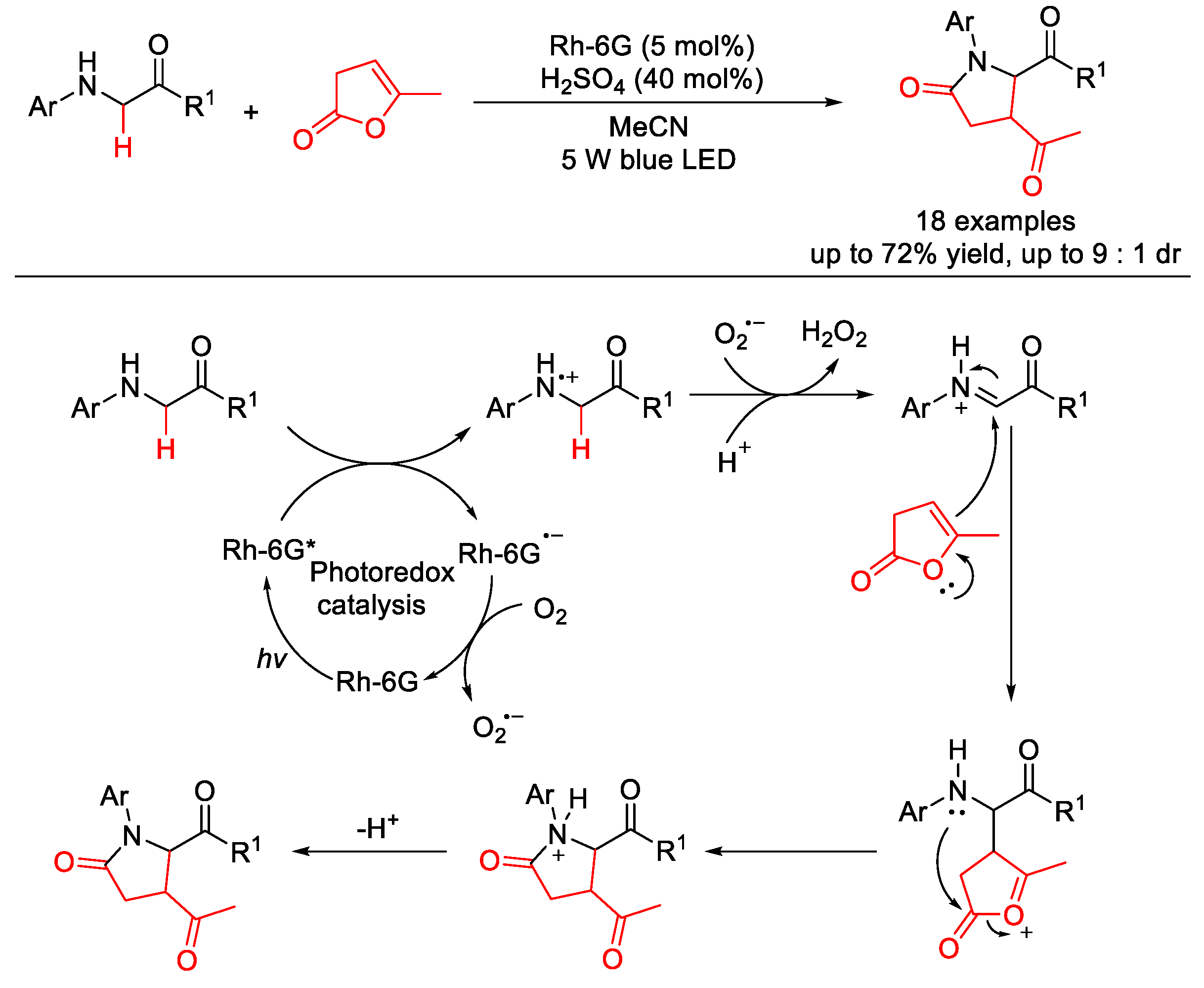 Molecules 25 05270 sch007
