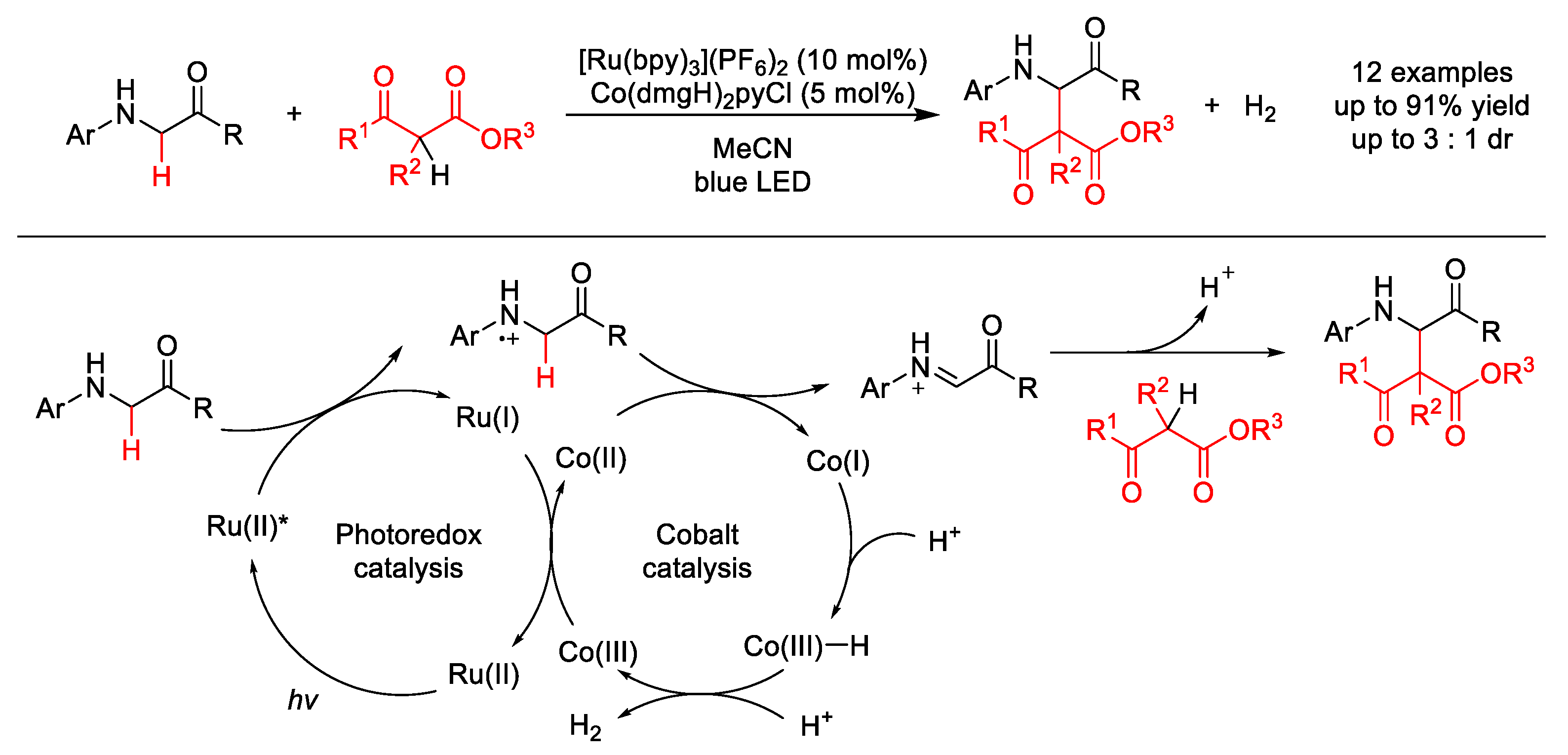 Molecules 25 05270 sch014