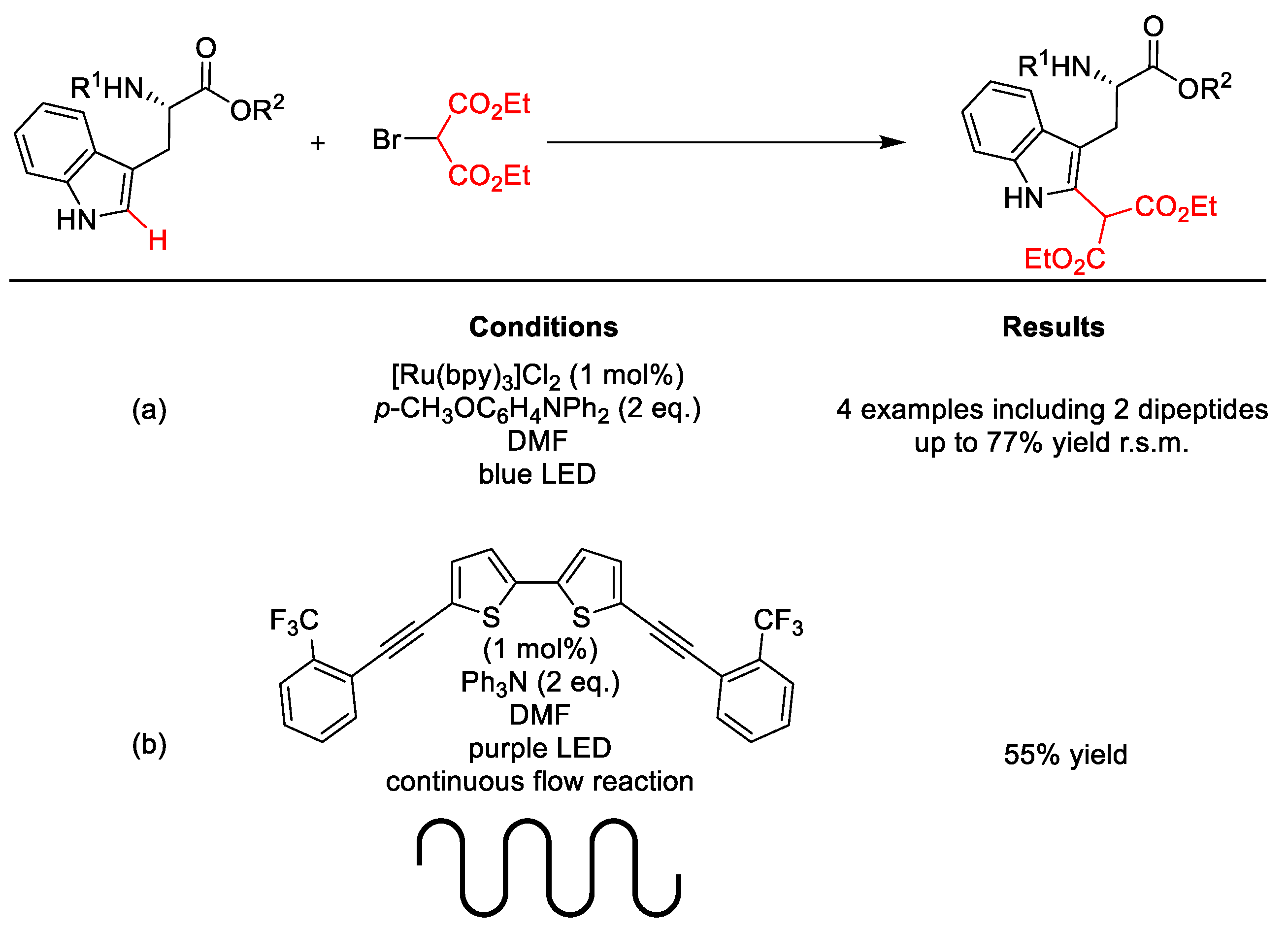 Molecules 25 05270 sch015