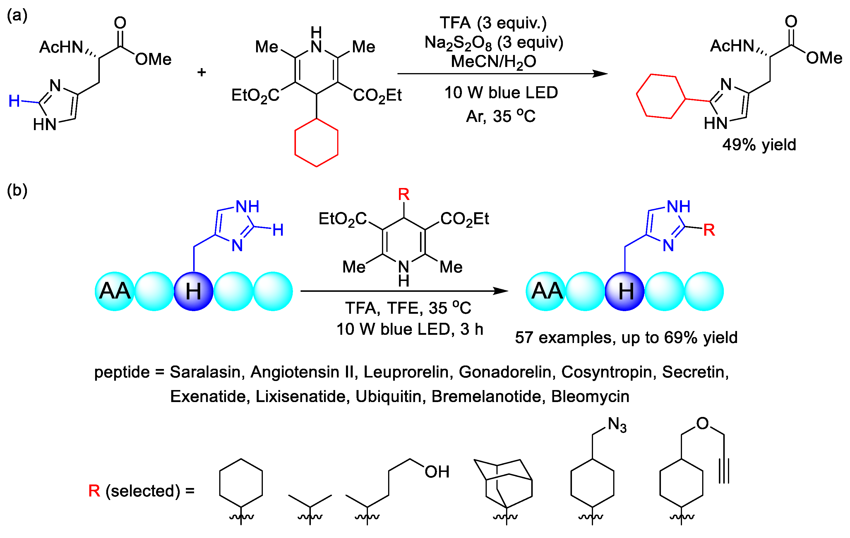 Molecules 25 05270 sch016
