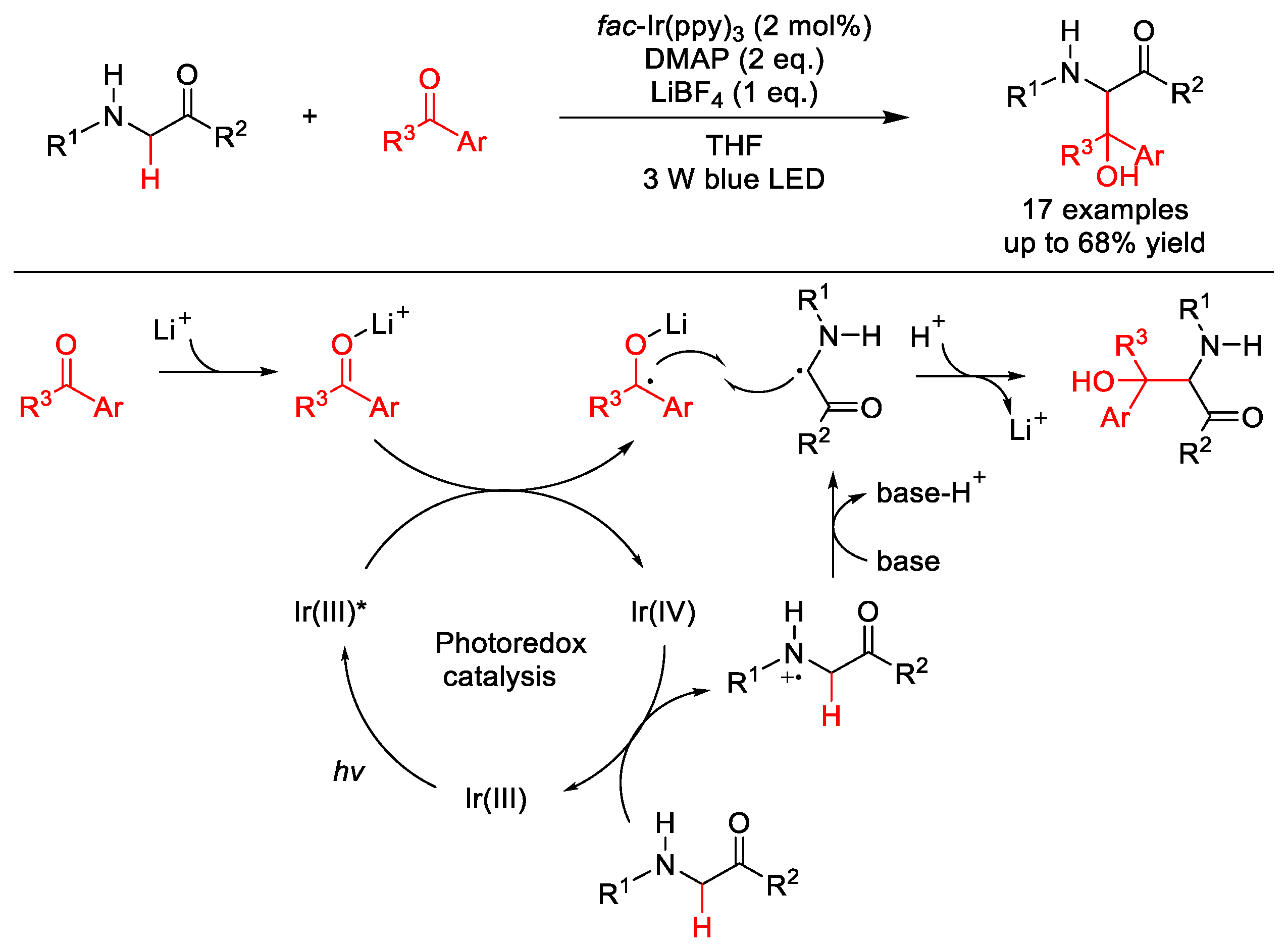 Molecules 25 05270 sch020