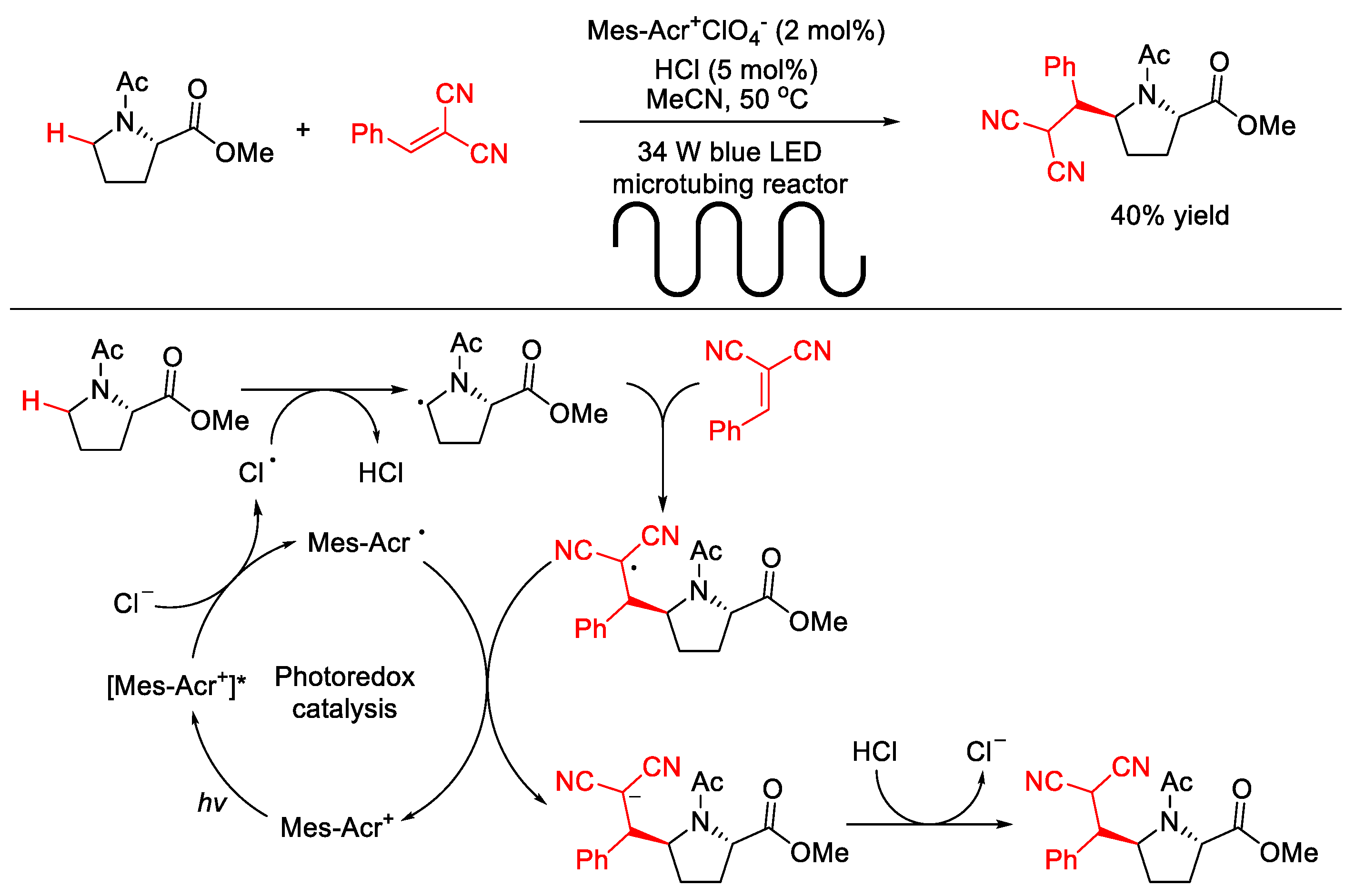 Molecules 25 05270 sch022