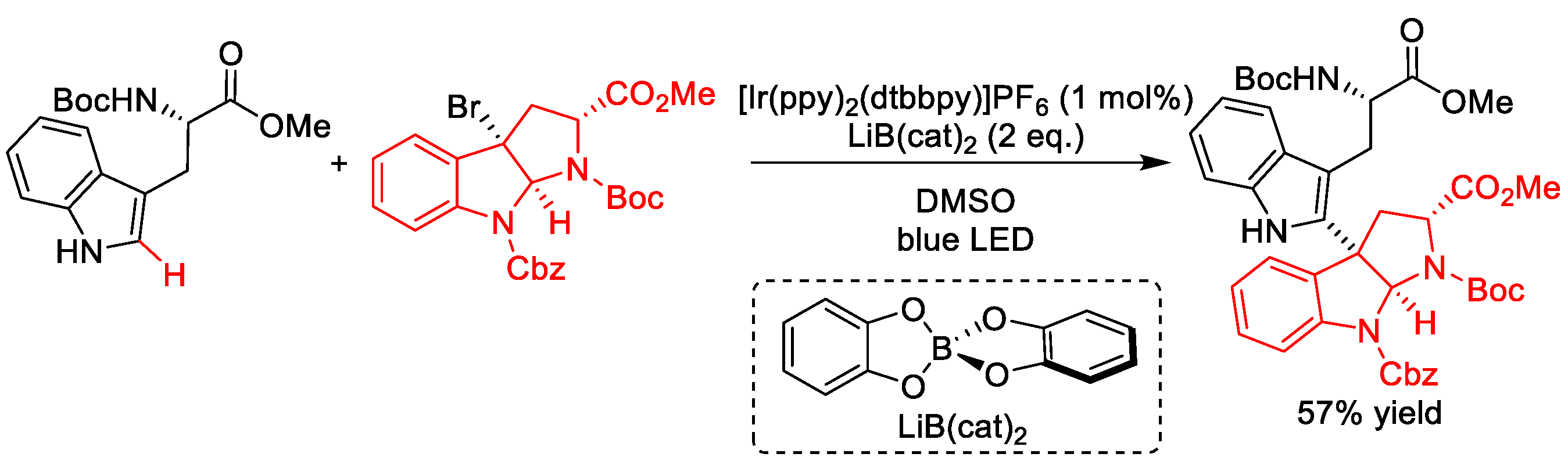 Molecules 25 05270 sch024