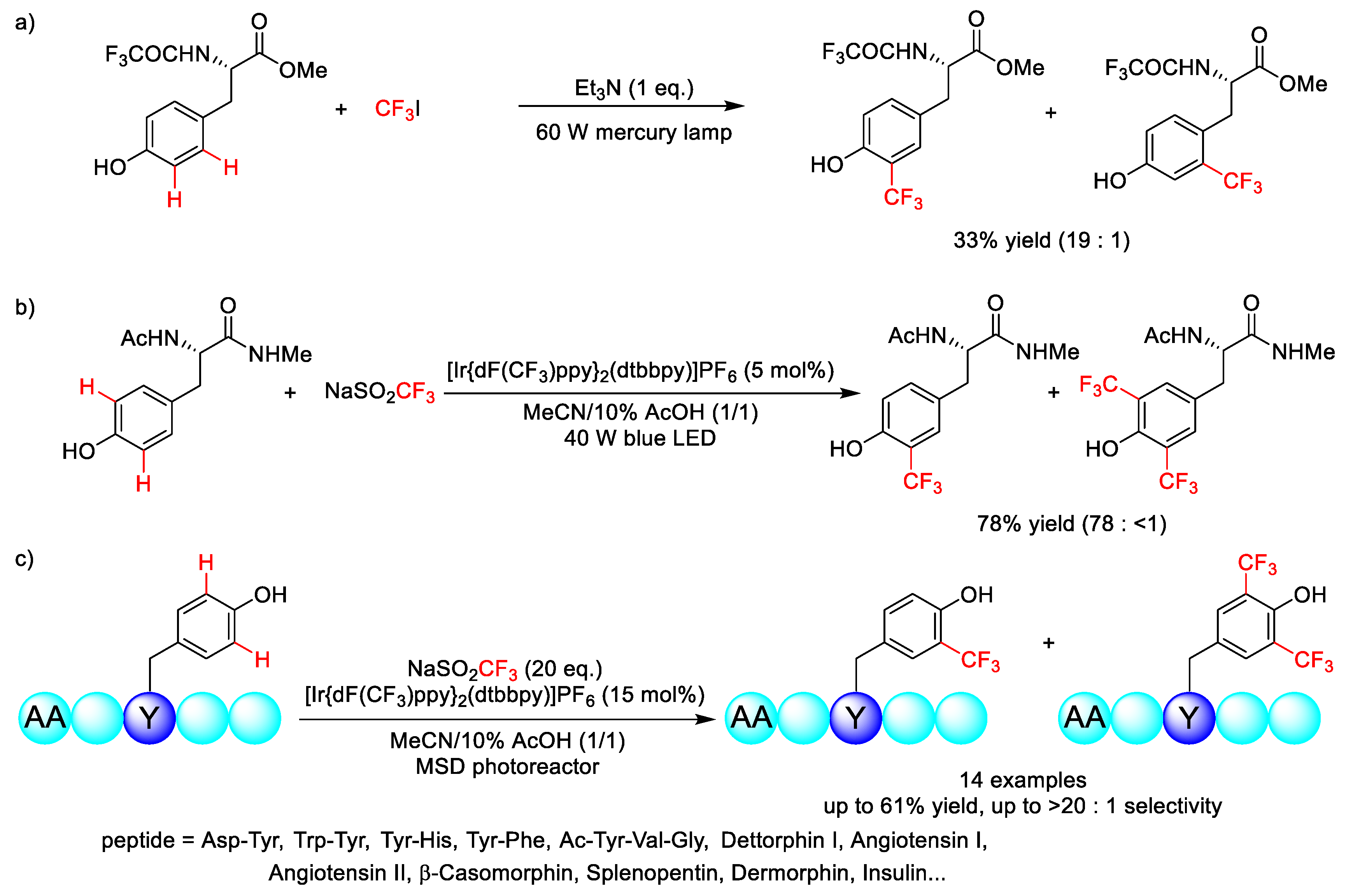 Molecules 25 05270 sch026