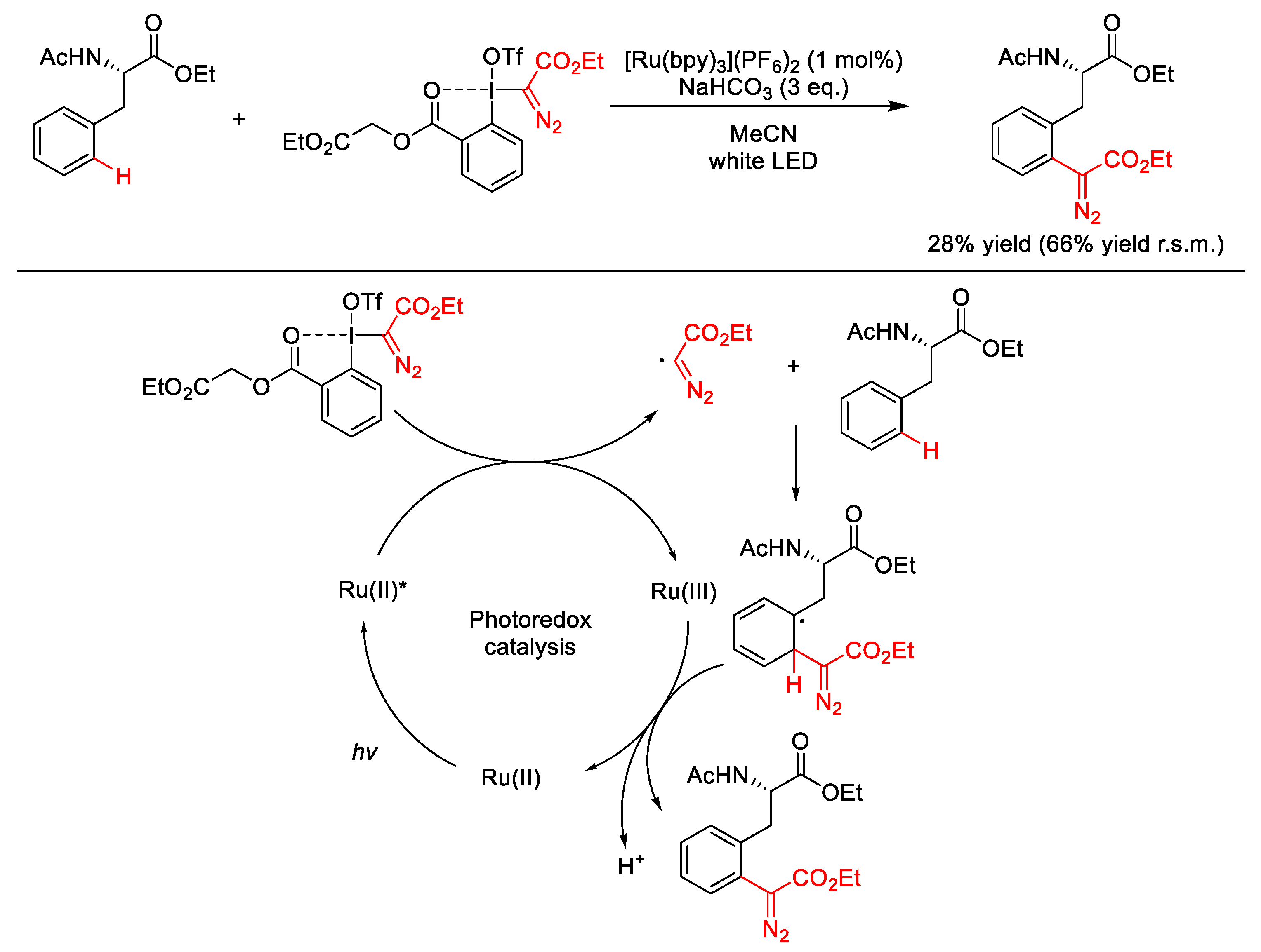Molecules 25 05270 sch031