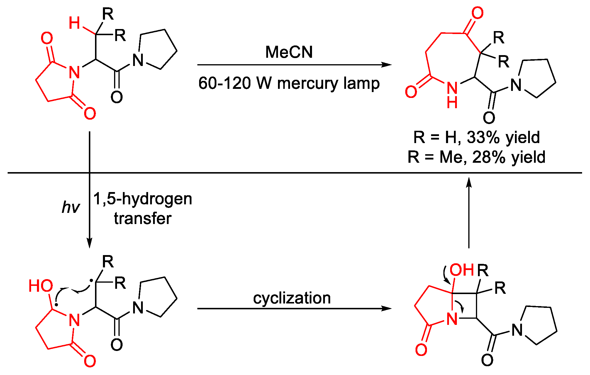 Molecules 25 05270 sch035