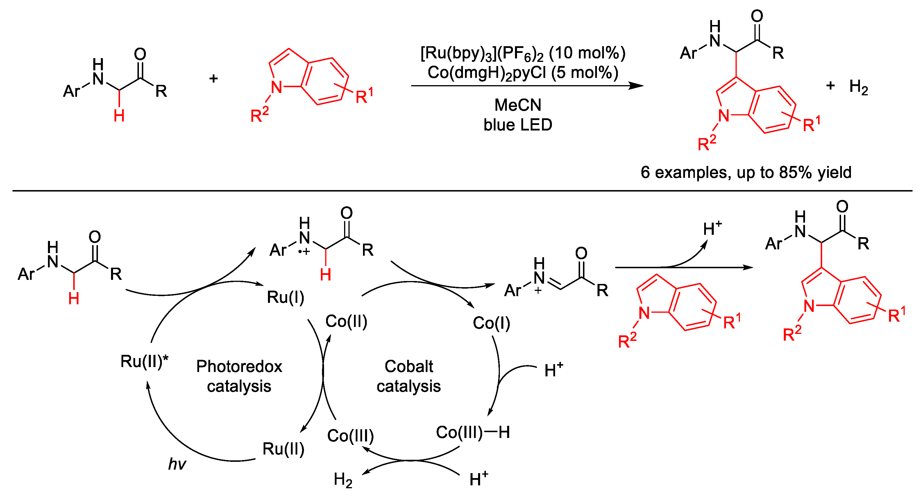 Molecules 25 05270 sch041