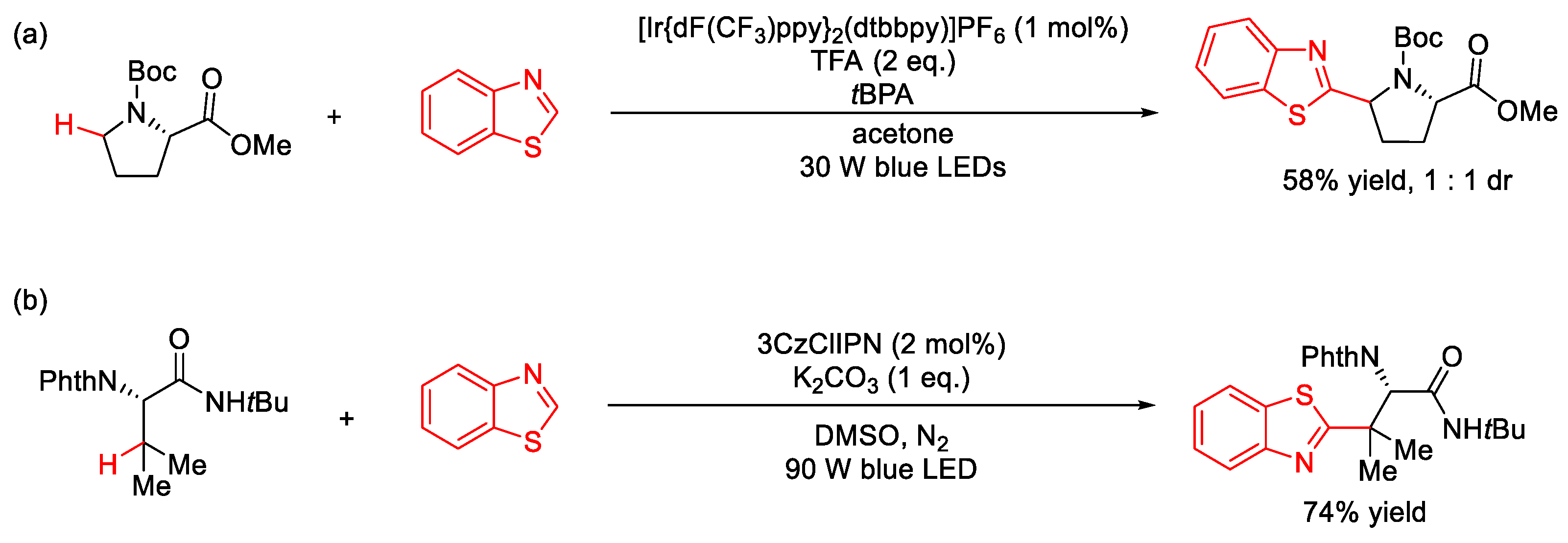 Molecules 25 05270 sch043