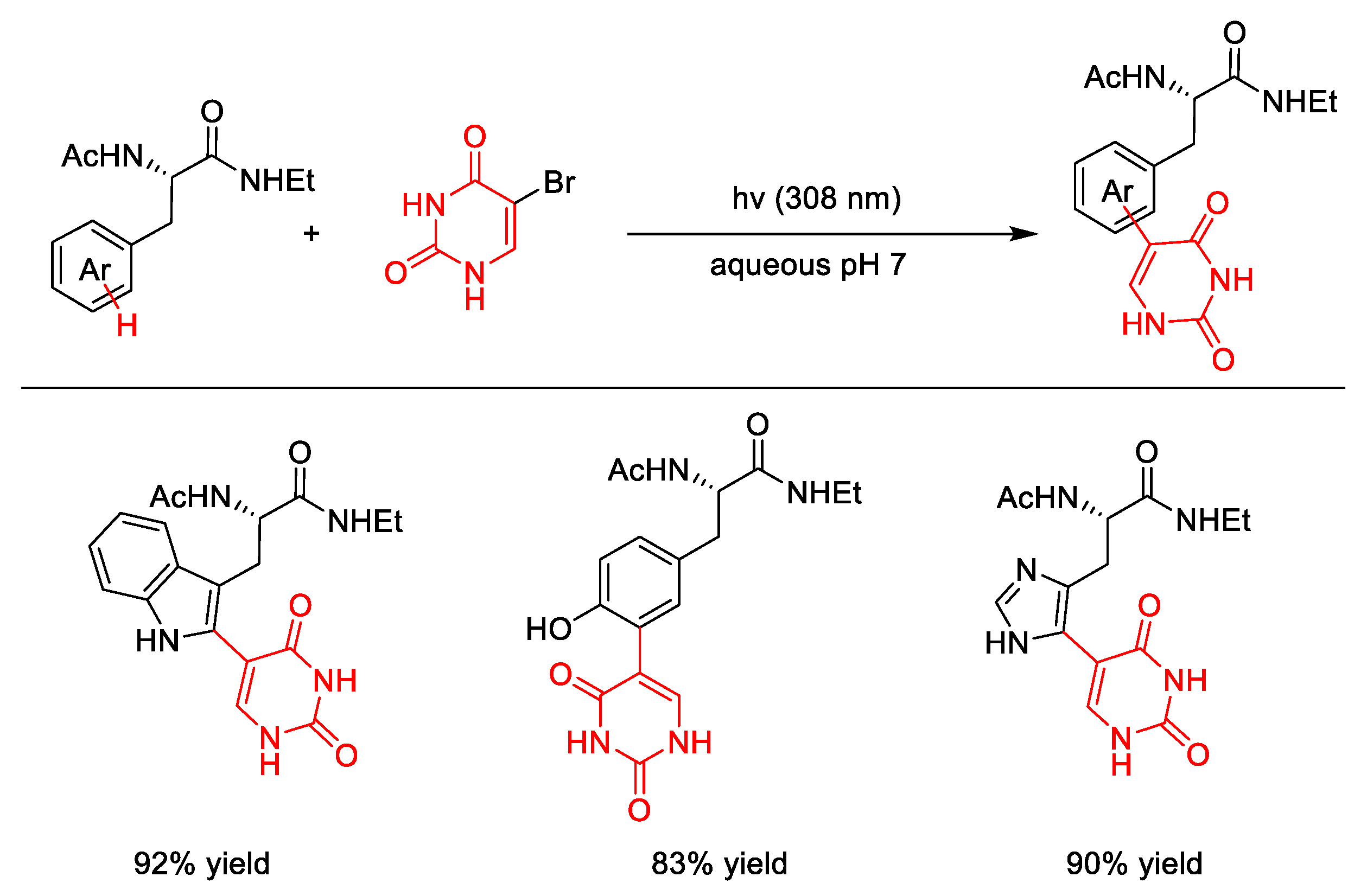 Molecules 25 05270 sch045
