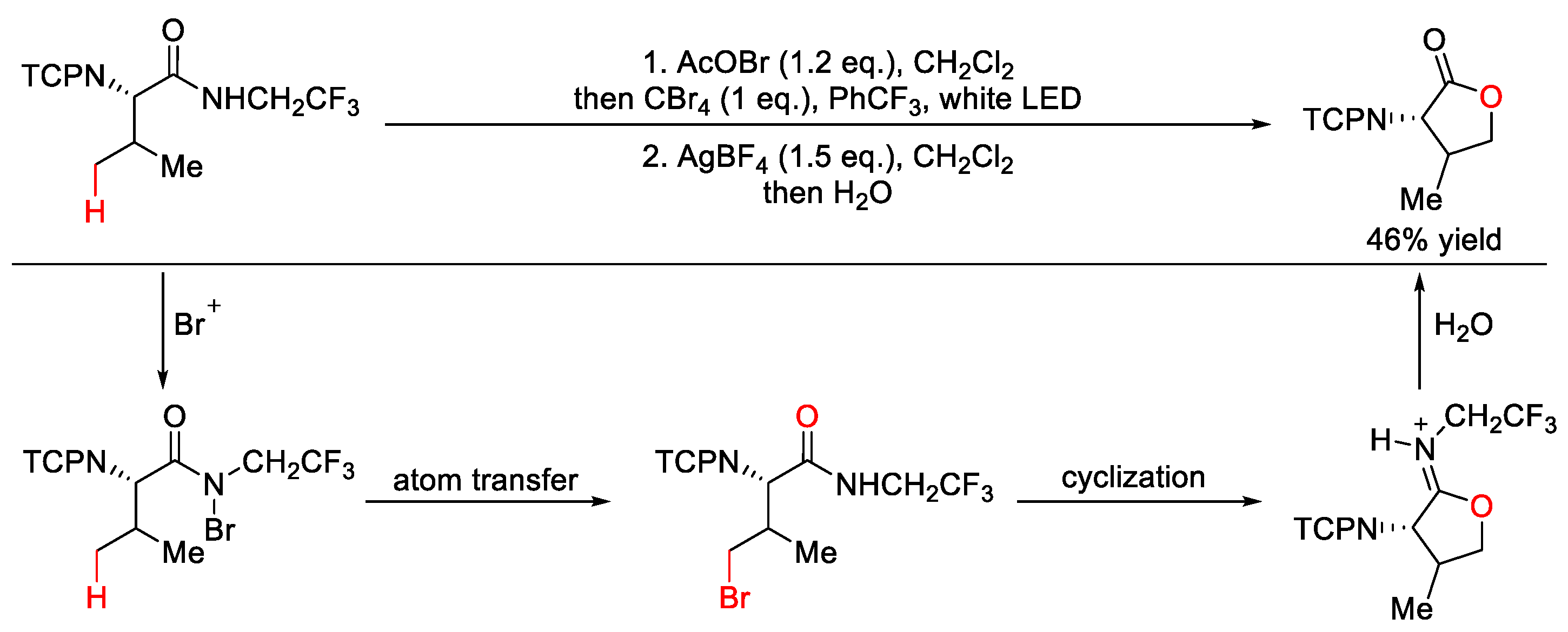 Molecules 25 05270 sch056