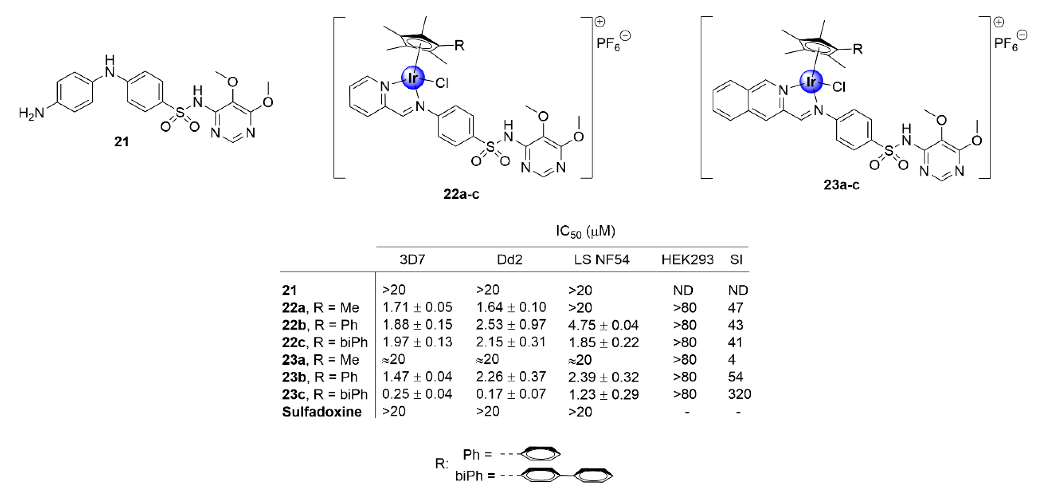 Molecules 25 05276 g005