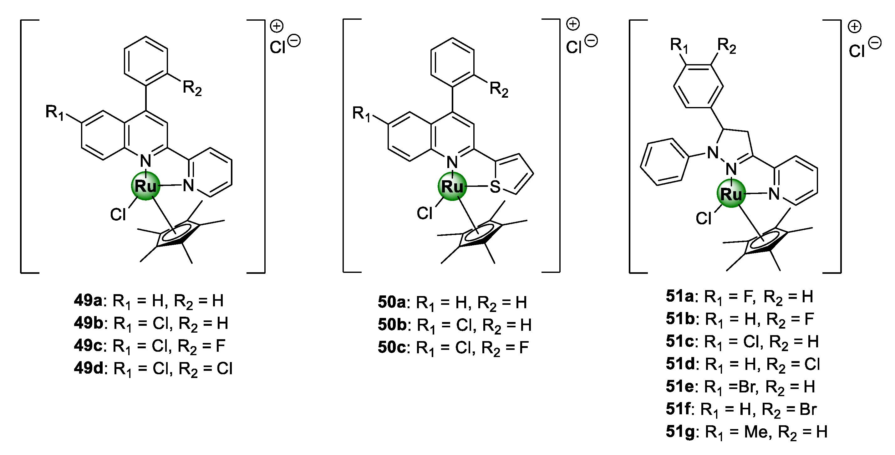 Molecules 25 05276 g012