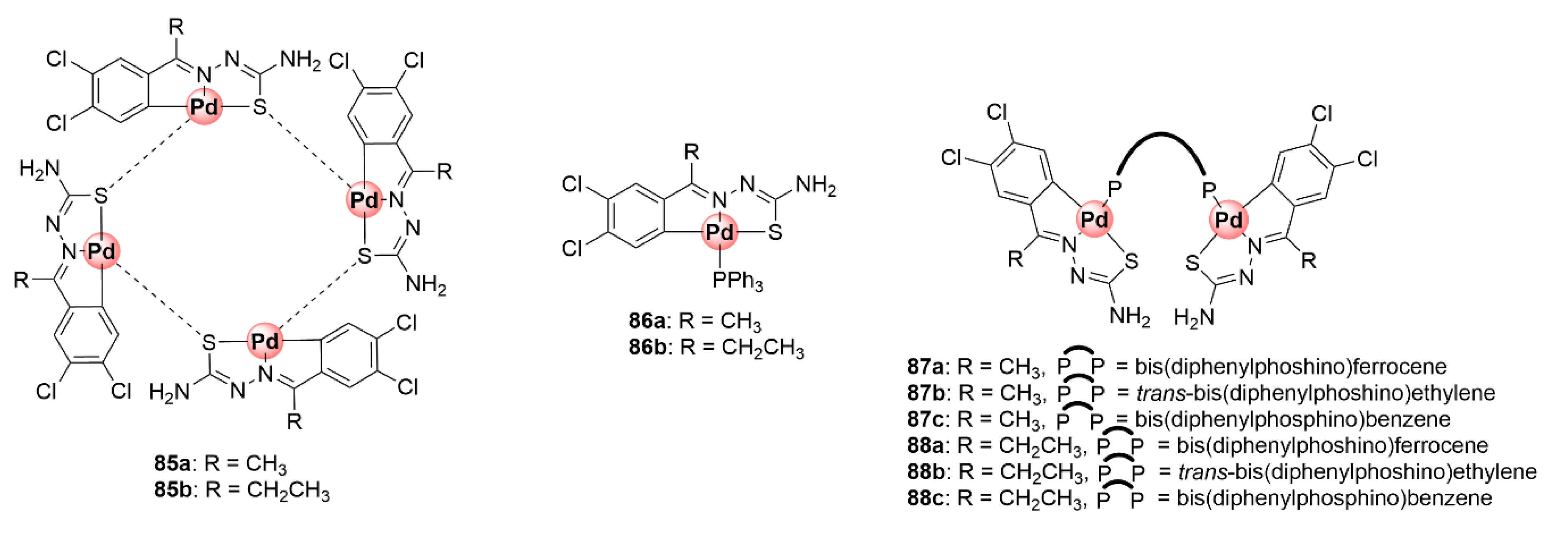Molecules 25 05276 g022