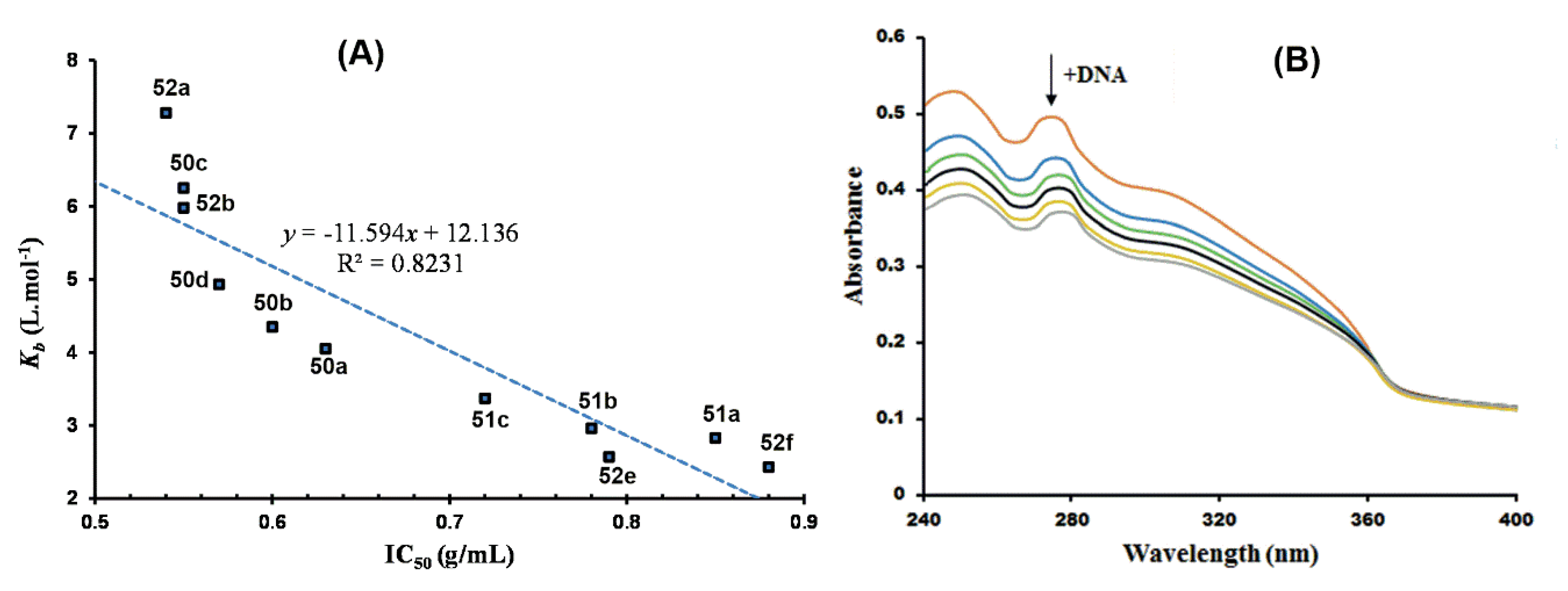 Molecules 25 05276 g024