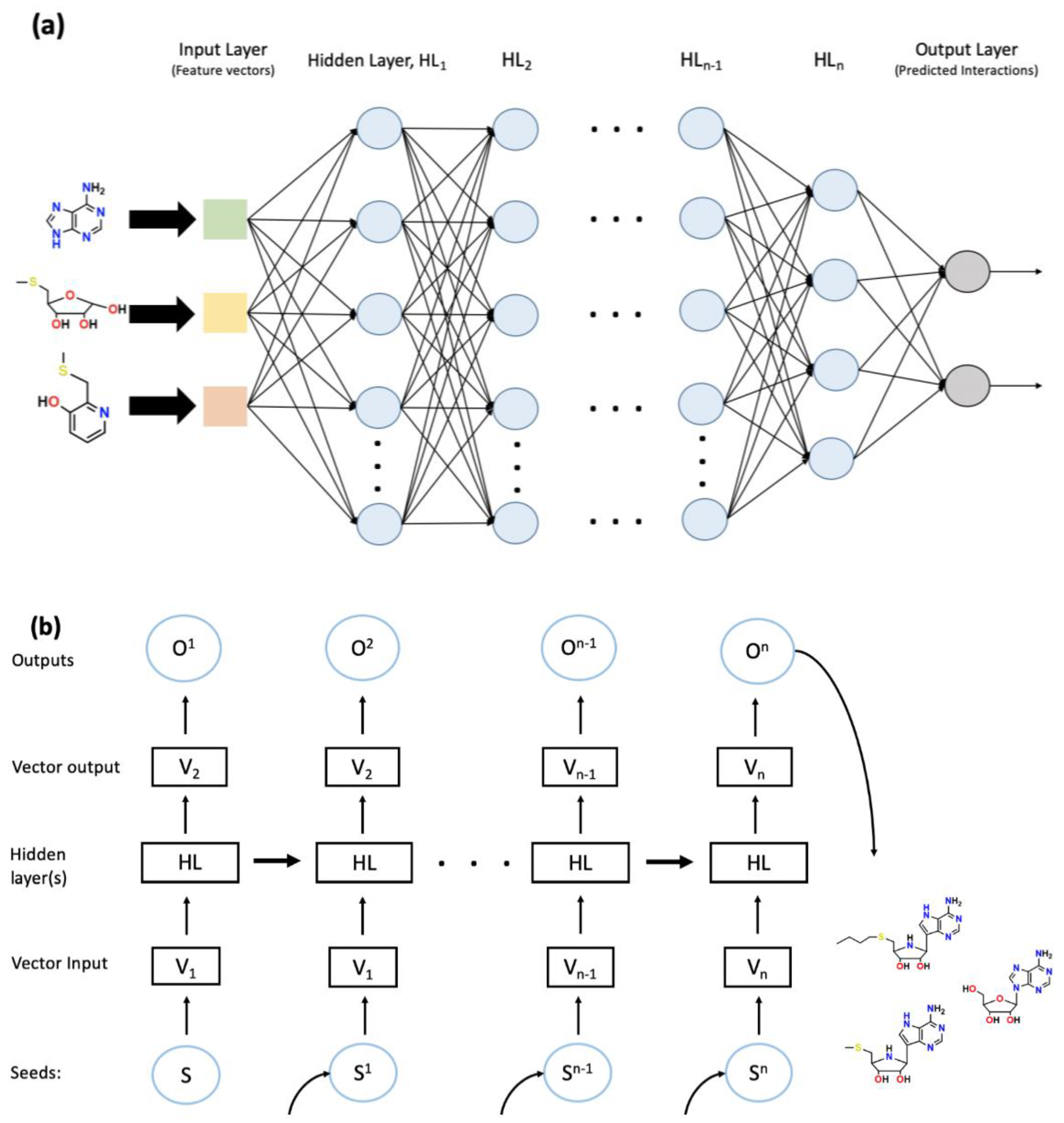 Molecules 25 05277 g003